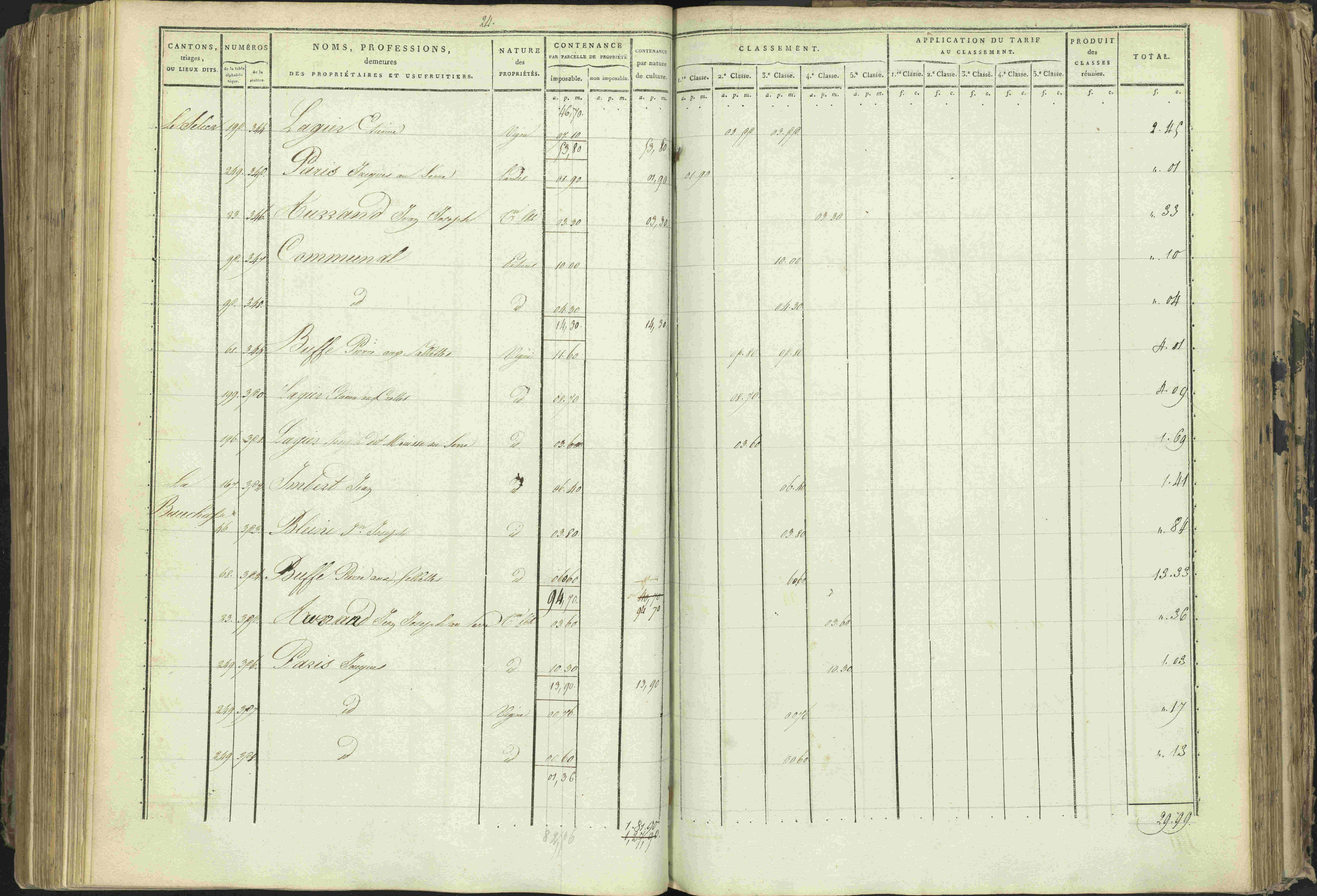 Baratier - 3 P 202/1 - 3 P 202/1 - Matrice, folios 1-440.