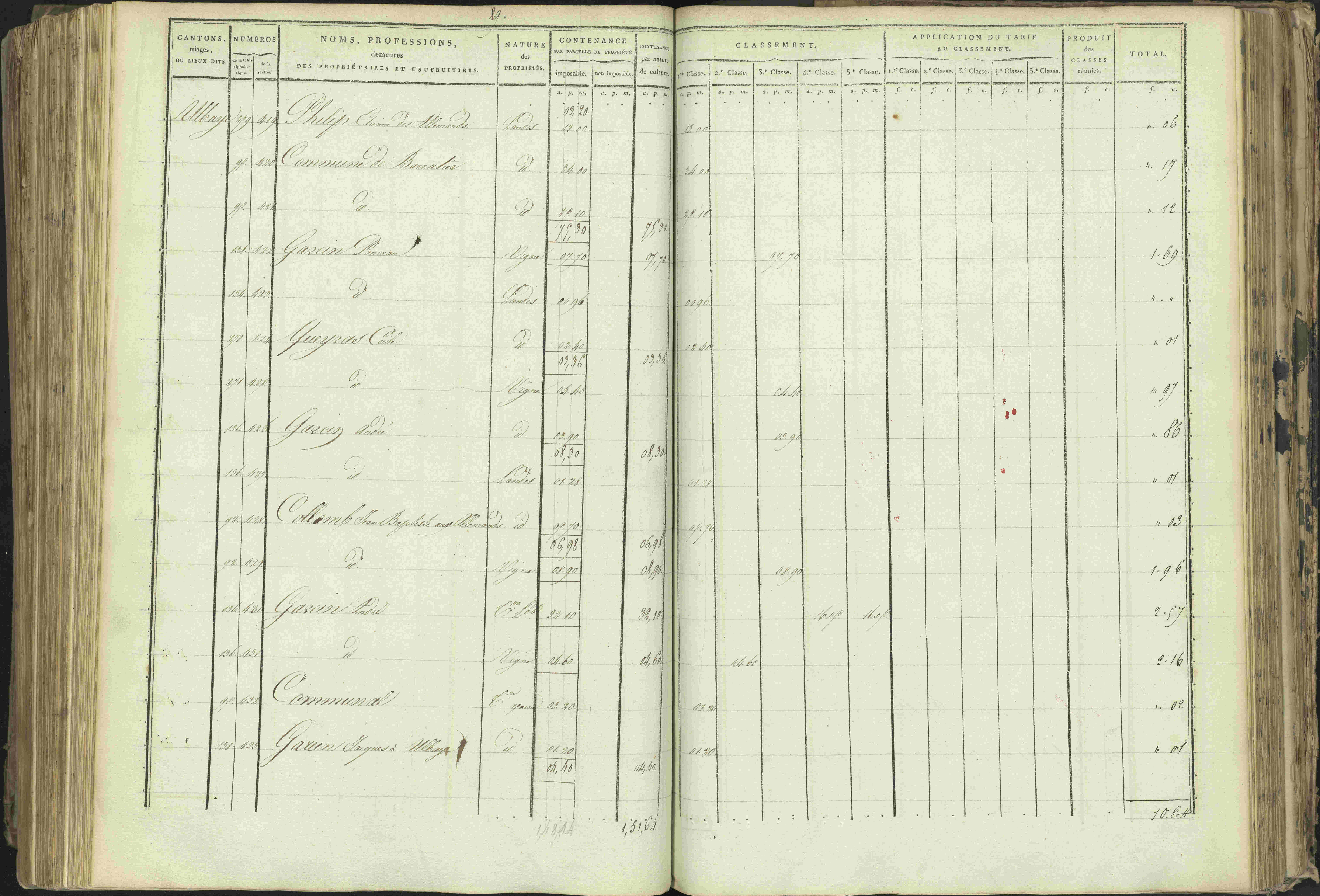 Baratier - 3 P 202/1 - 3 P 202/1 - Matrice, folios 1-440.