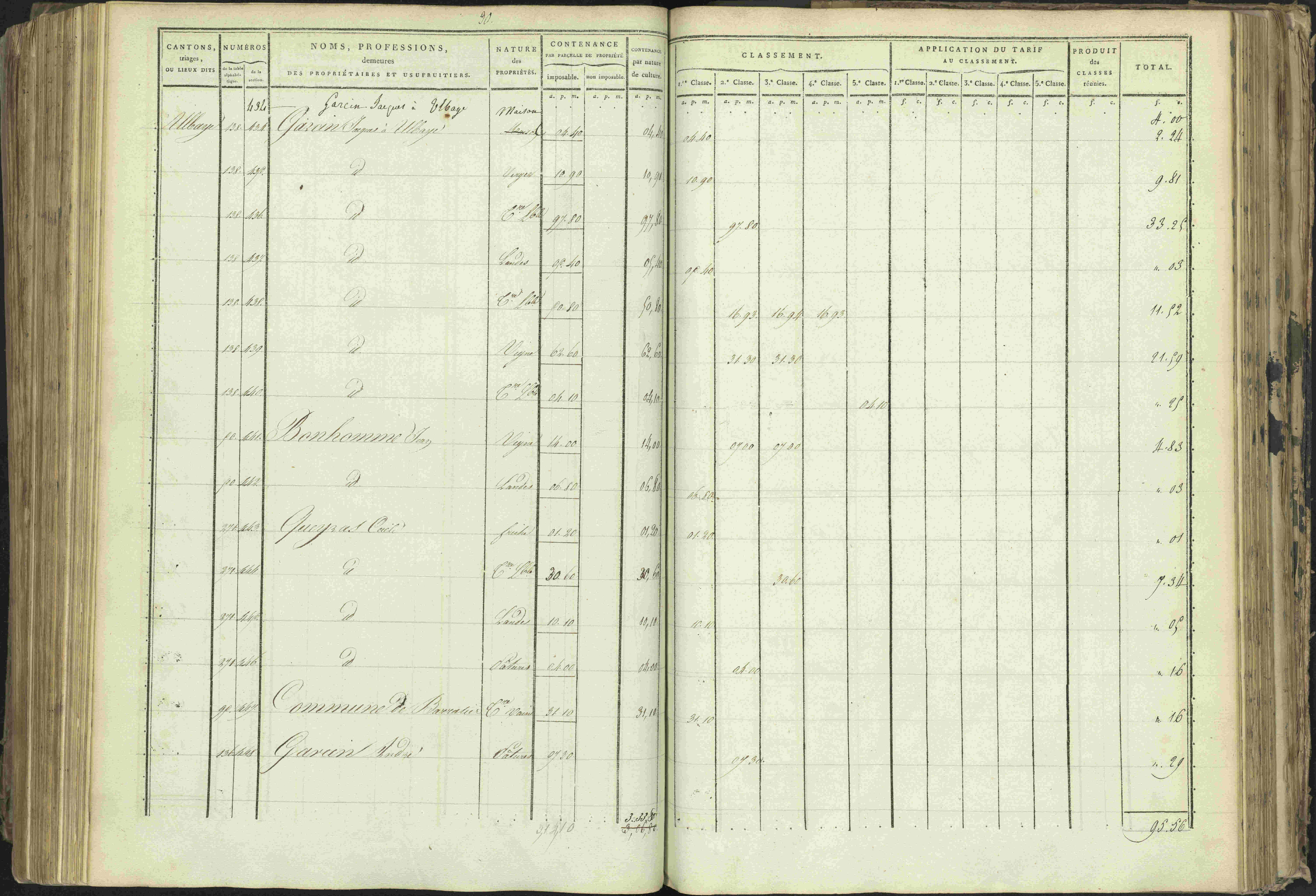 Baratier - 3 P 202/1 - 3 P 202/1 - Matrice, folios 1-440.