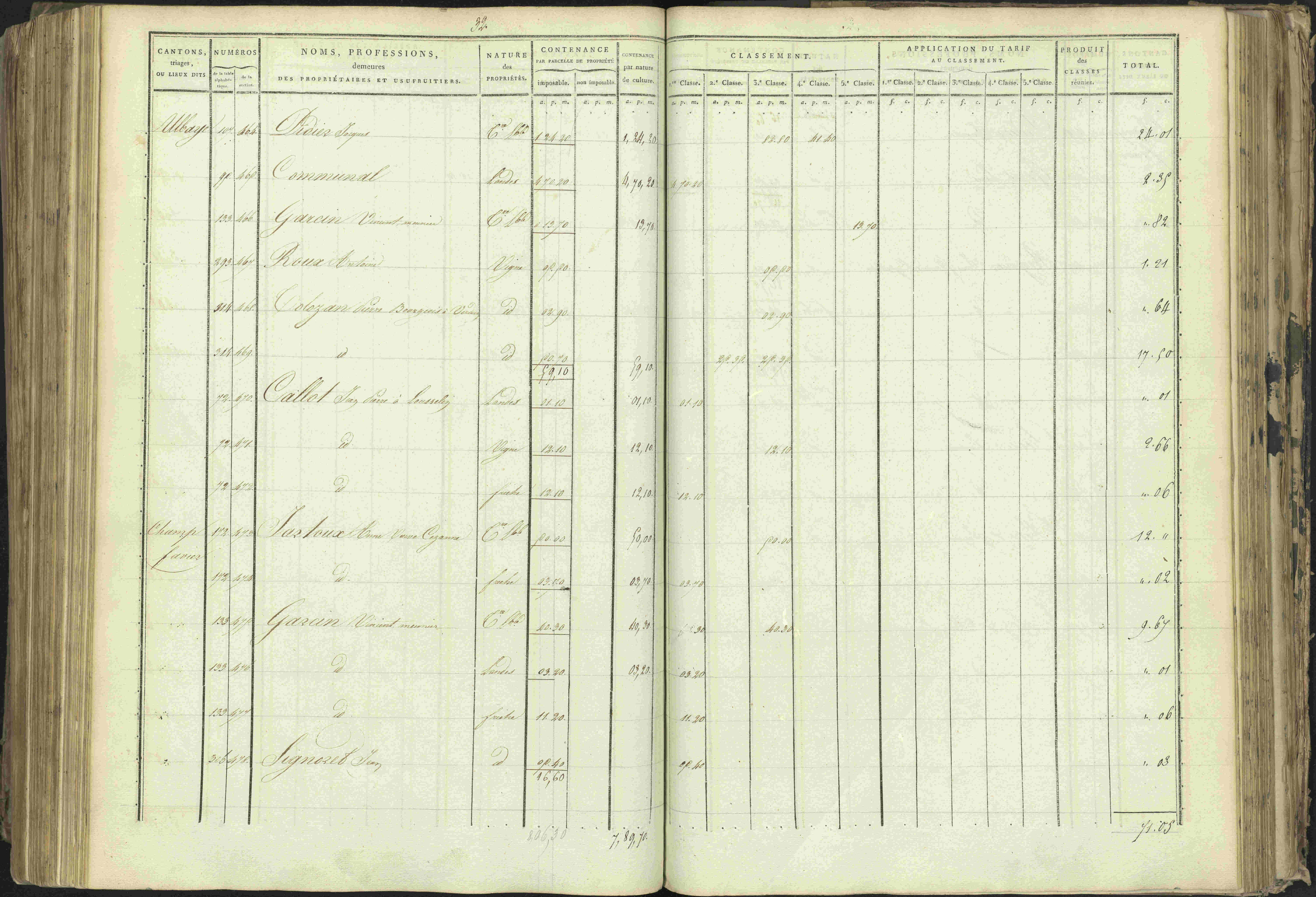 Baratier - 3 P 202/1 - 3 P 202/1 - Matrice, folios 1-440.