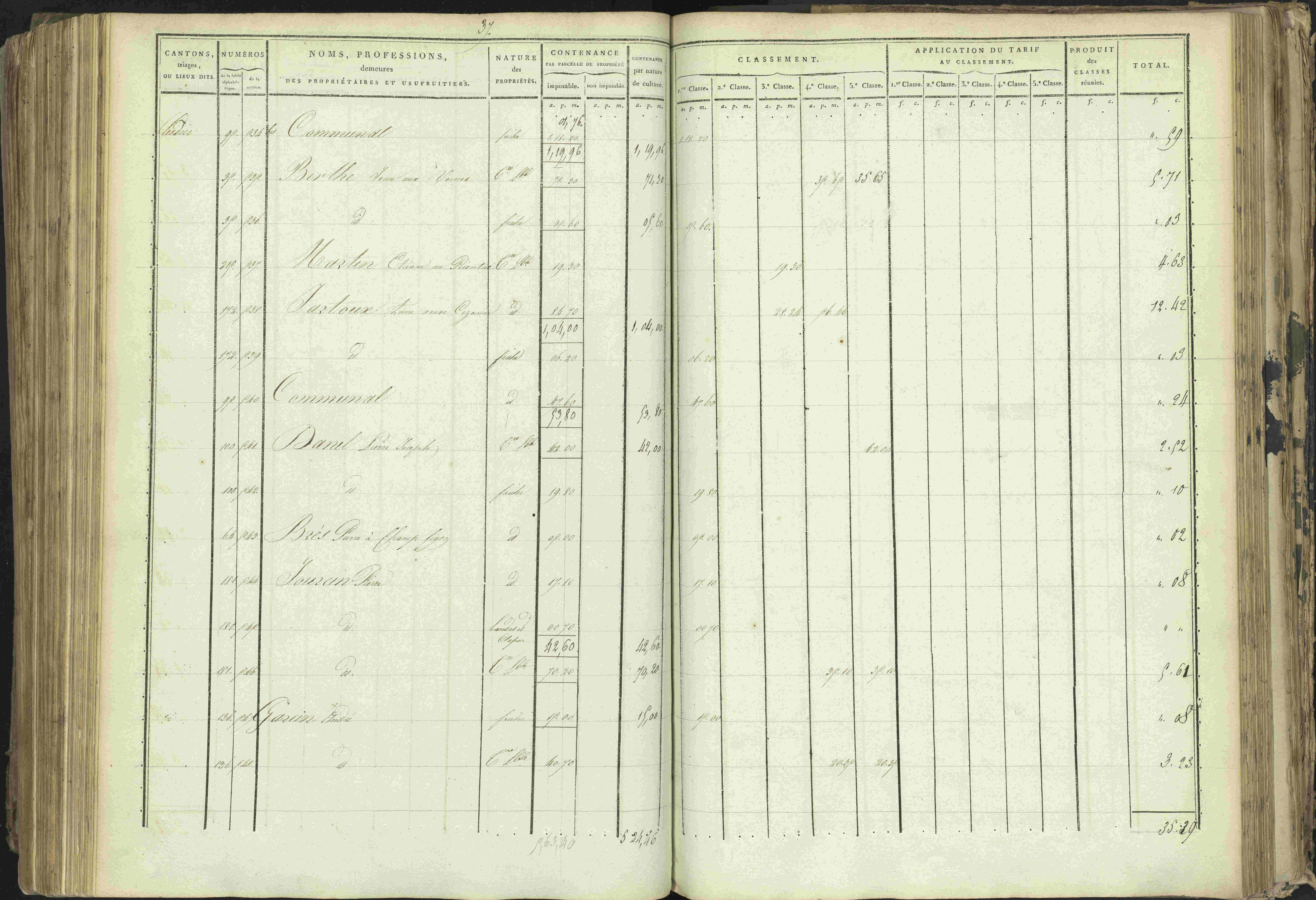 Baratier - 3 P 202/1 - 3 P 202/1 - Matrice, folios 1-440.