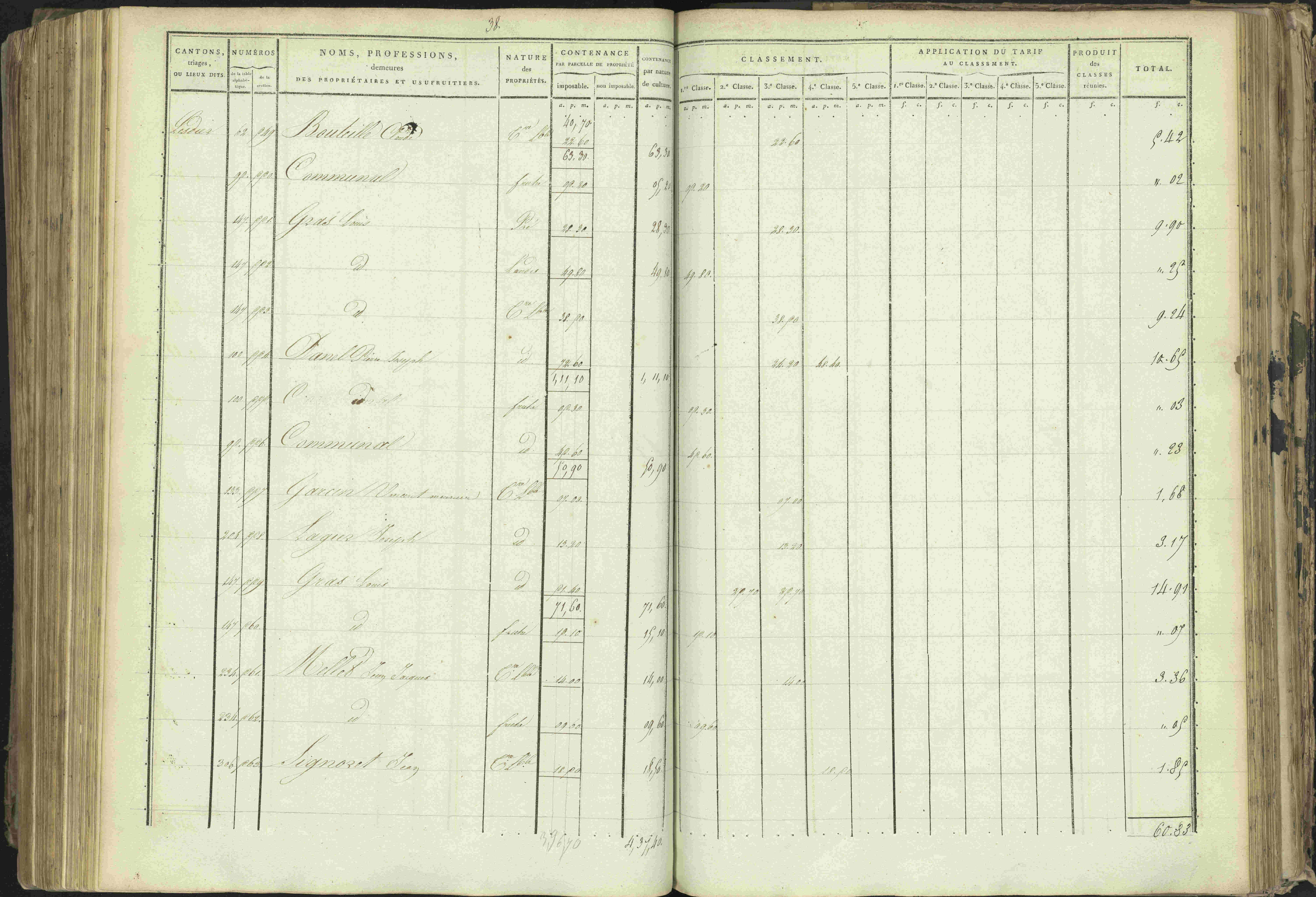 Baratier - 3 P 202/1 - 3 P 202/1 - Matrice, folios 1-440.