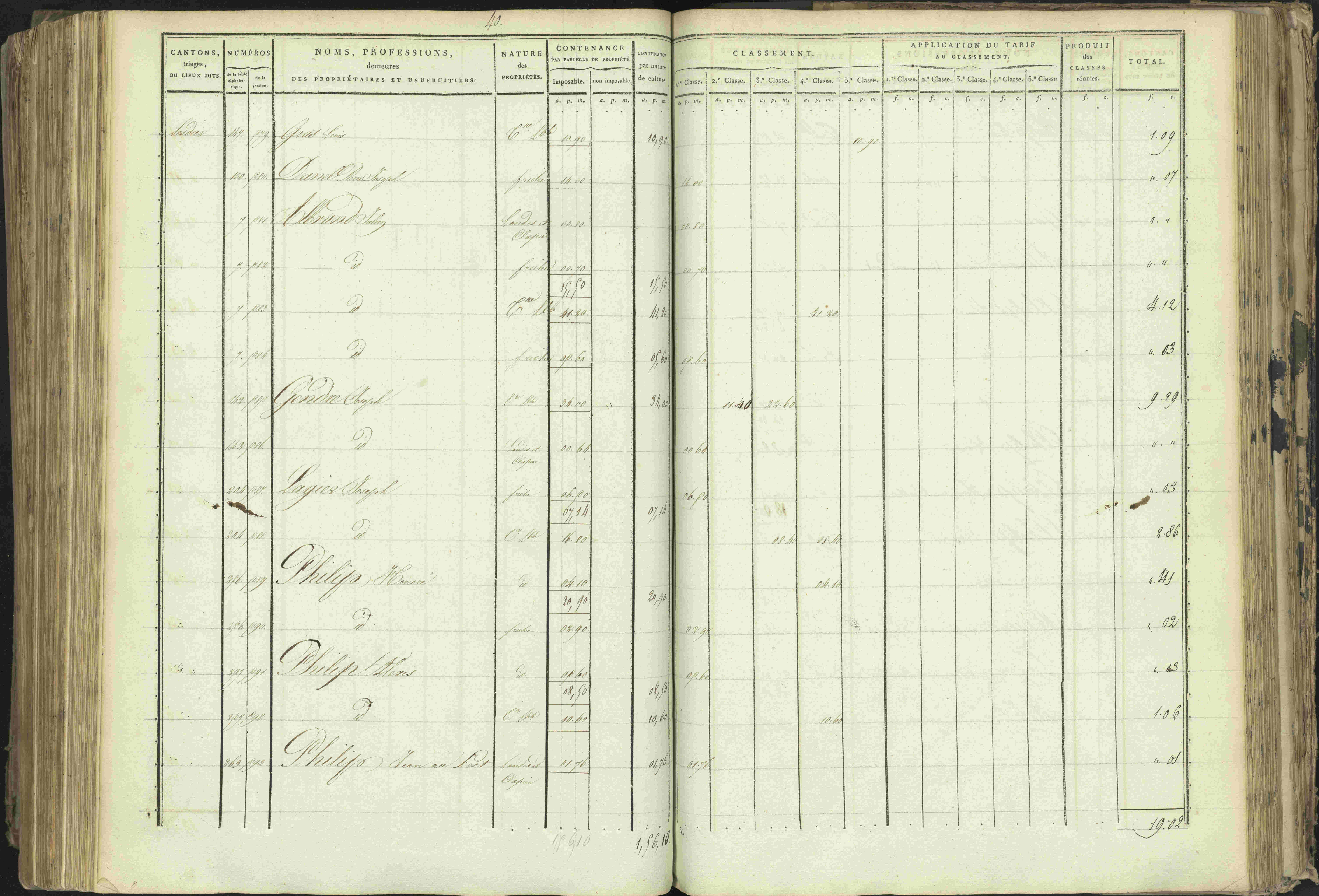 Baratier - 3 P 202/1 - 3 P 202/1 - Matrice, folios 1-440.