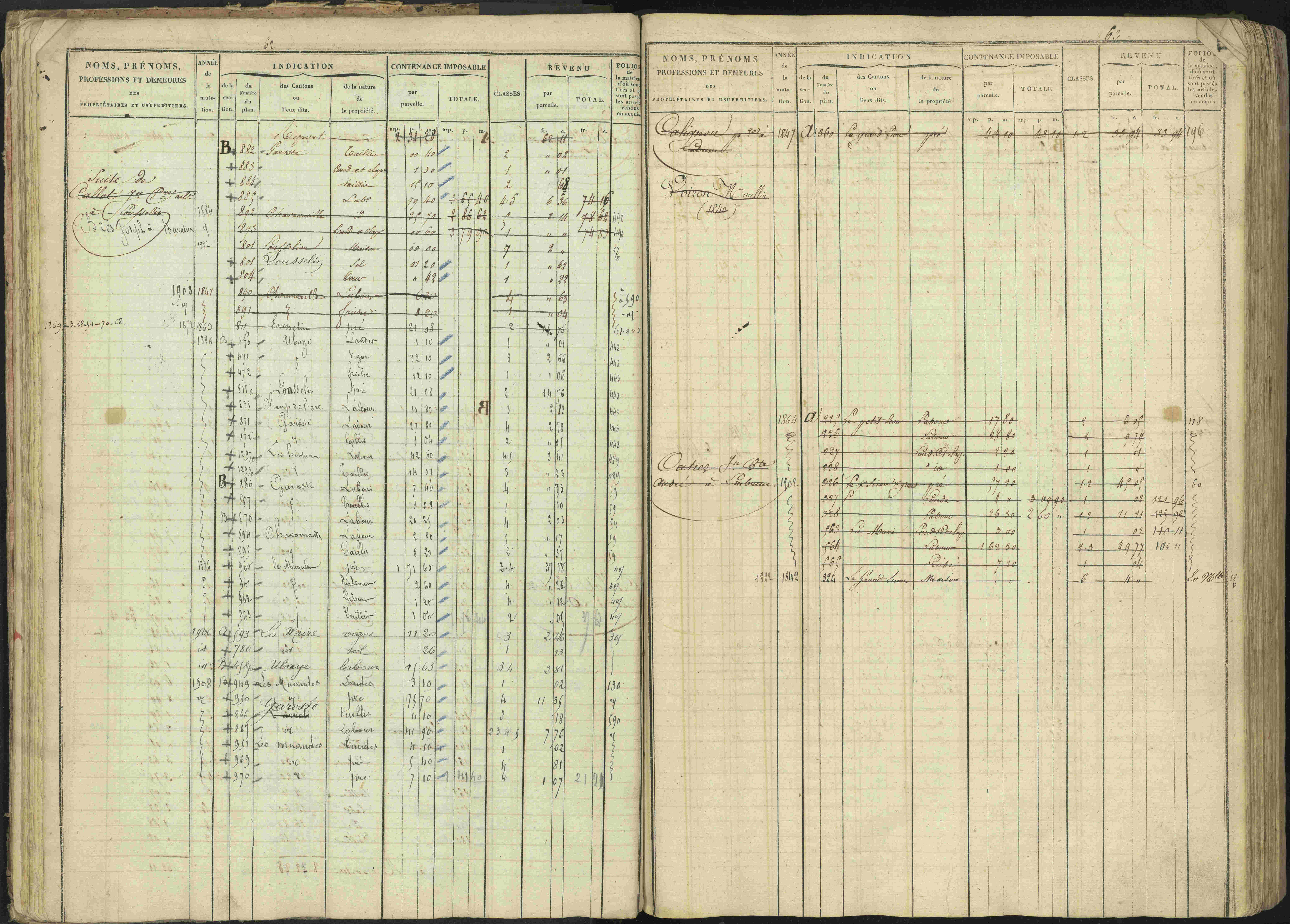 Baratier - 3 P 202/1 - 3 P 202/1 - Matrice, folios 1-440.