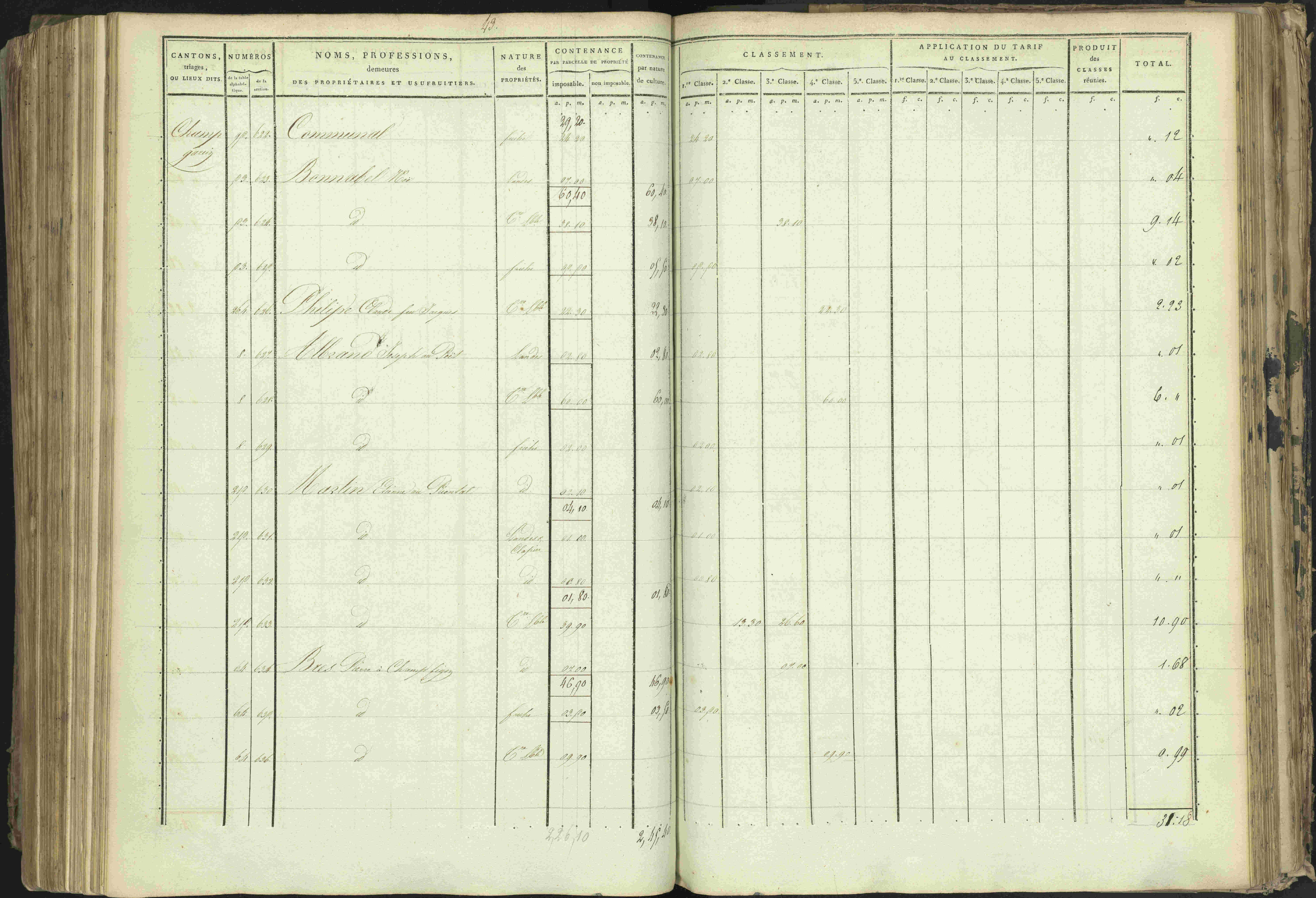 Baratier - 3 P 202/1 - 3 P 202/1 - Matrice, folios 1-440.