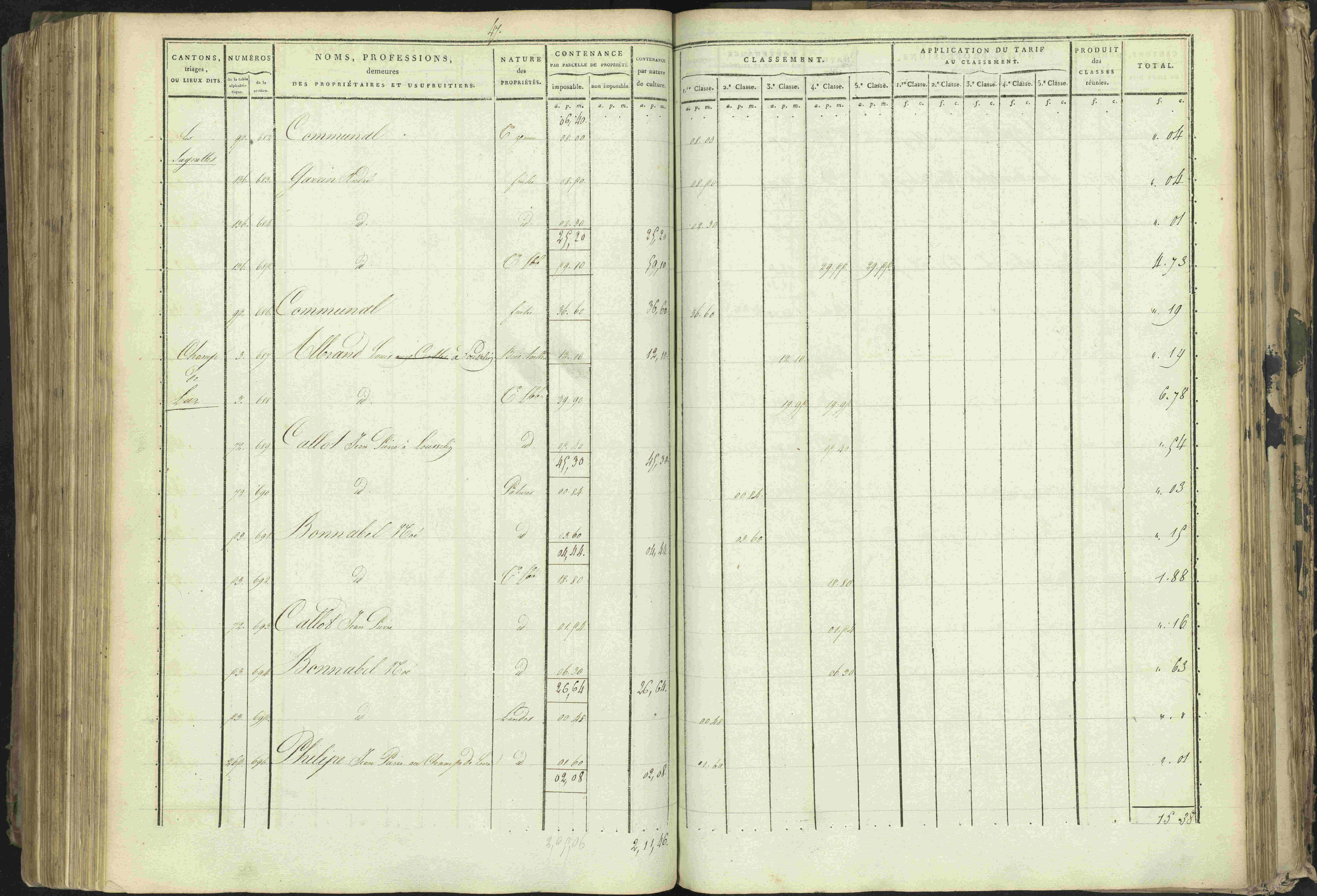 Baratier - 3 P 202/1 - 3 P 202/1 - Matrice, folios 1-440.