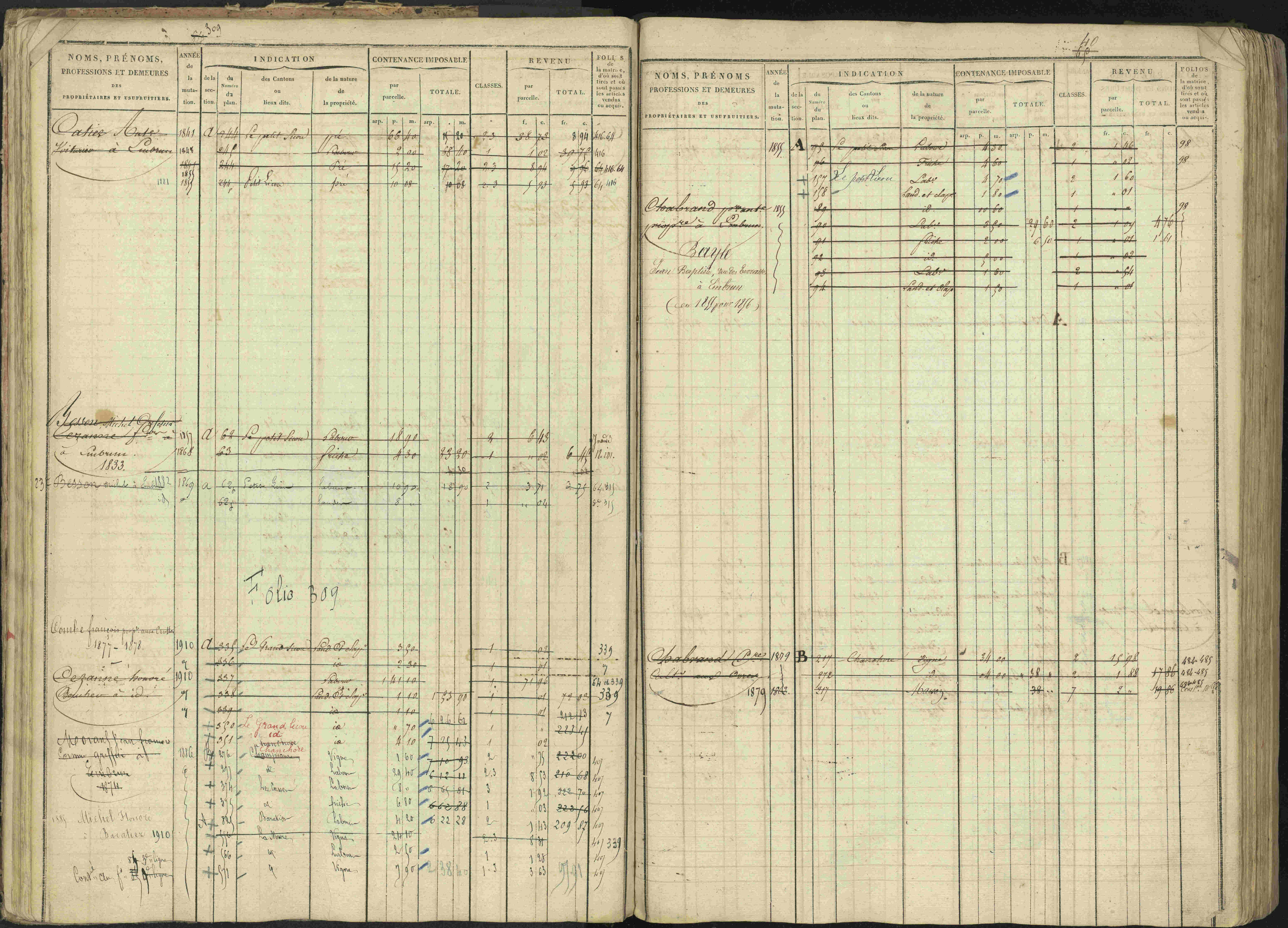 Baratier - 3 P 202/1 - 3 P 202/1 - Matrice, folios 1-440.
