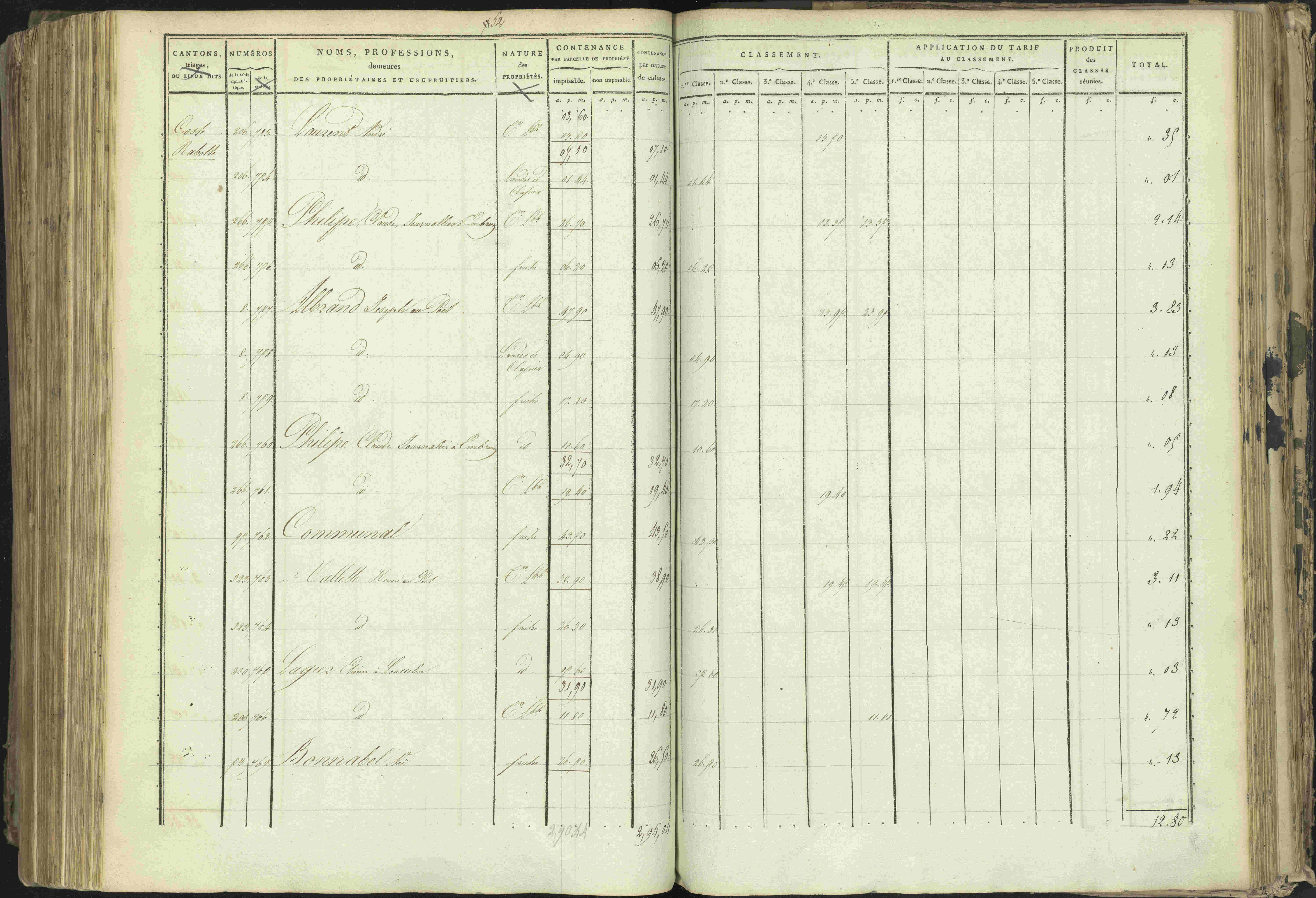 Baratier - 3 P 202/1 - 3 P 202/1 - Matrice, folios 1-440.