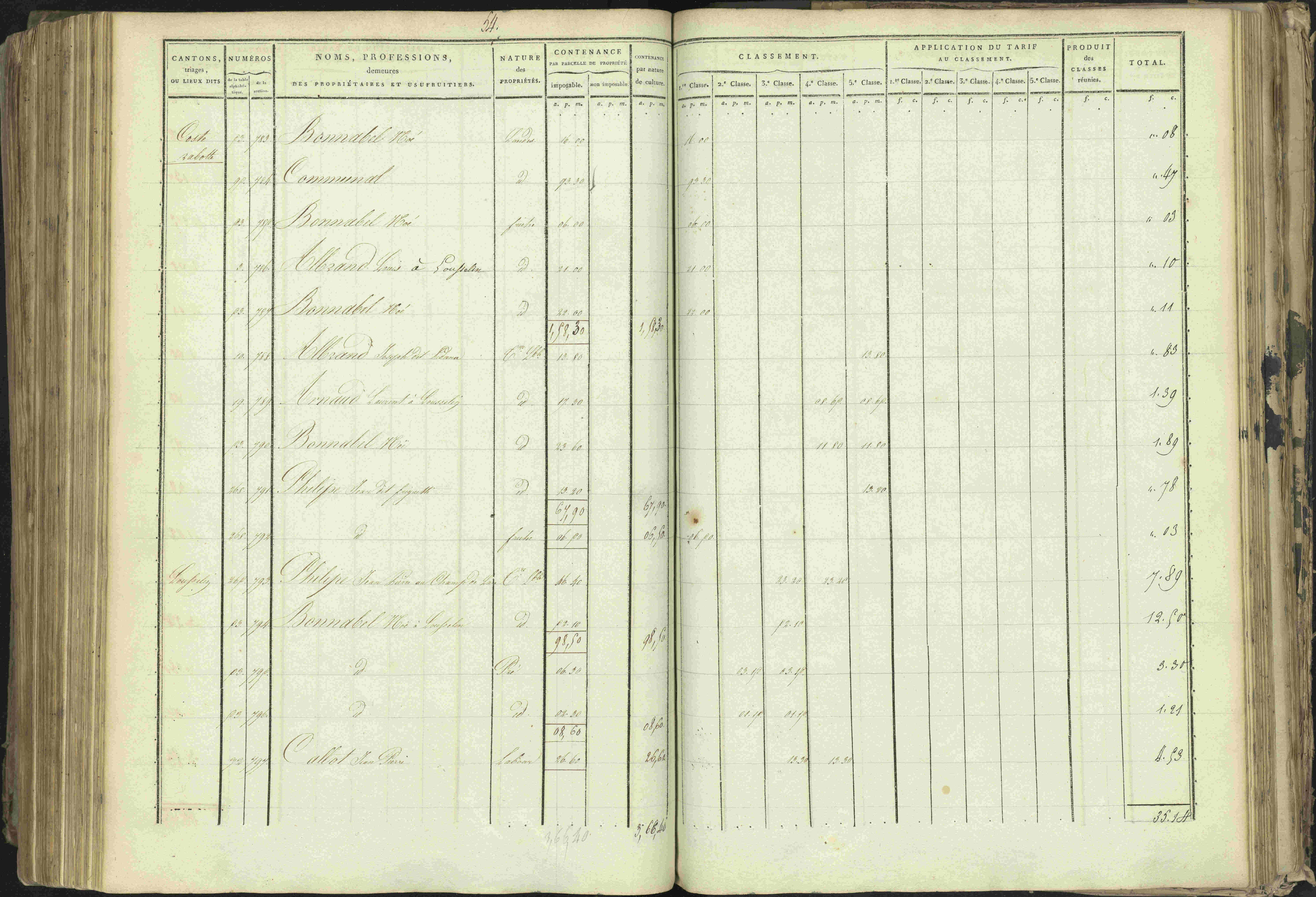 Baratier - 3 P 202/1 - 3 P 202/1 - Matrice, folios 1-440.