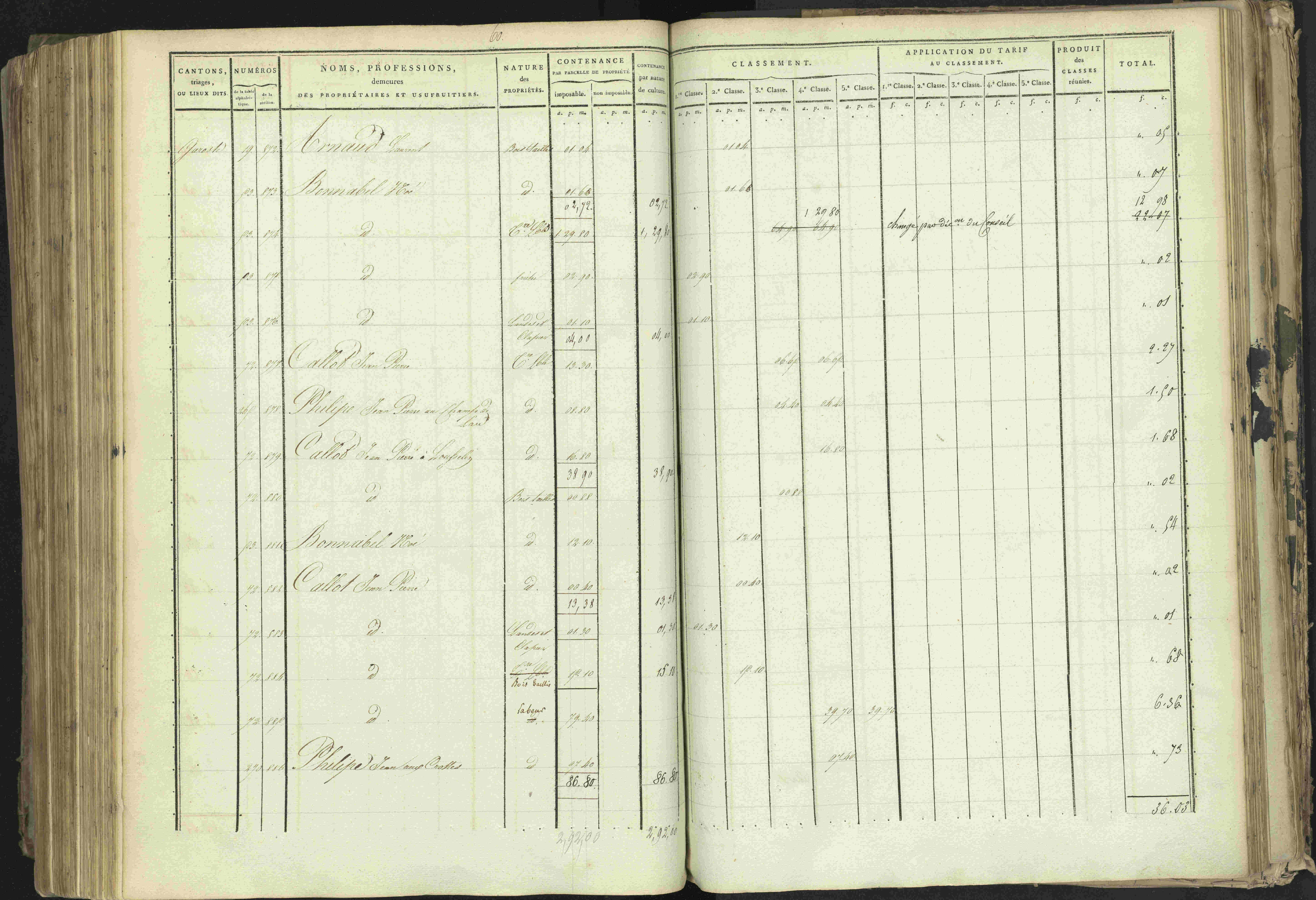 Baratier - 3 P 202/1 - 3 P 202/1 - Matrice, folios 1-440.