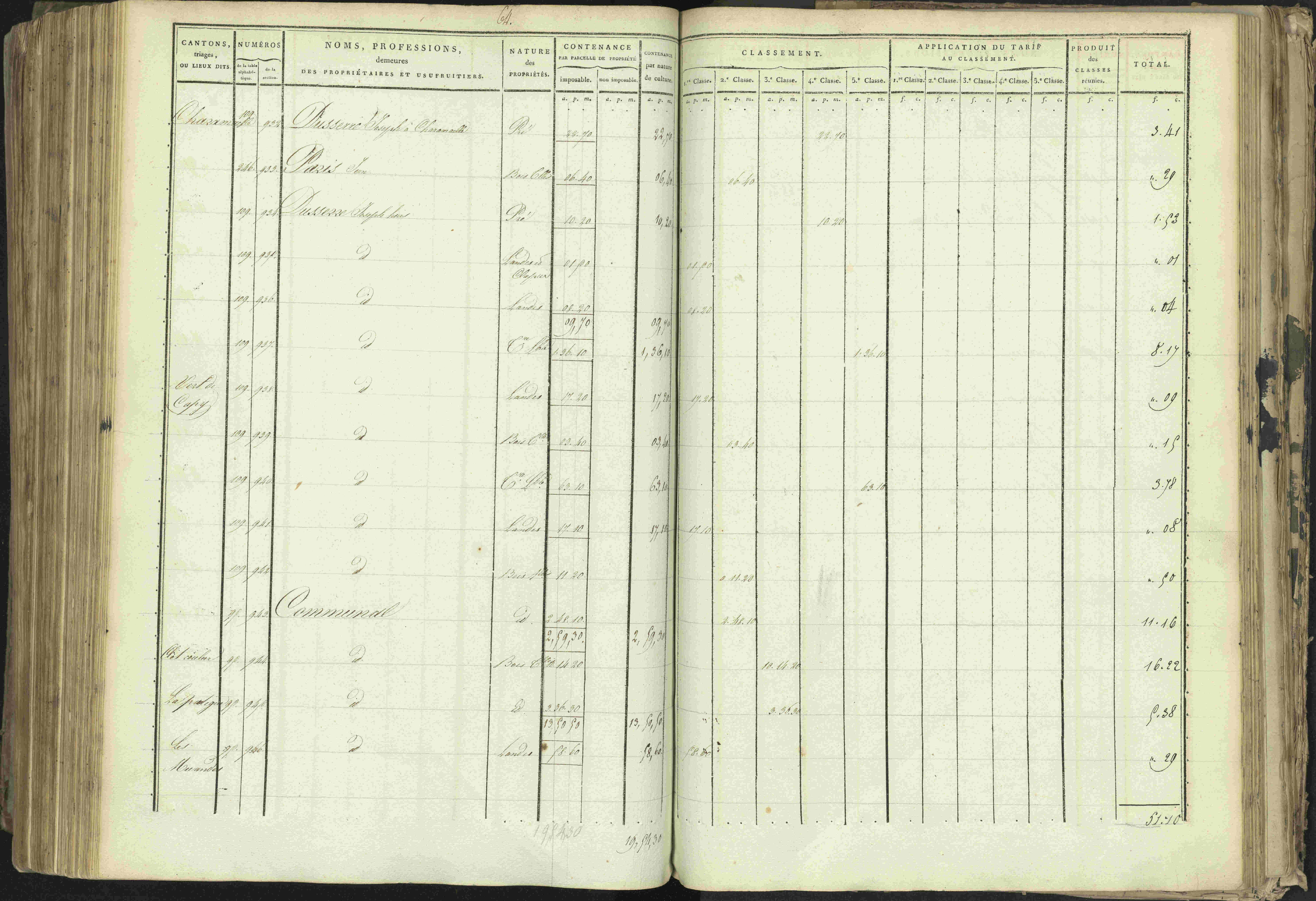 Baratier - 3 P 202/1 - 3 P 202/1 - Matrice, folios 1-440.