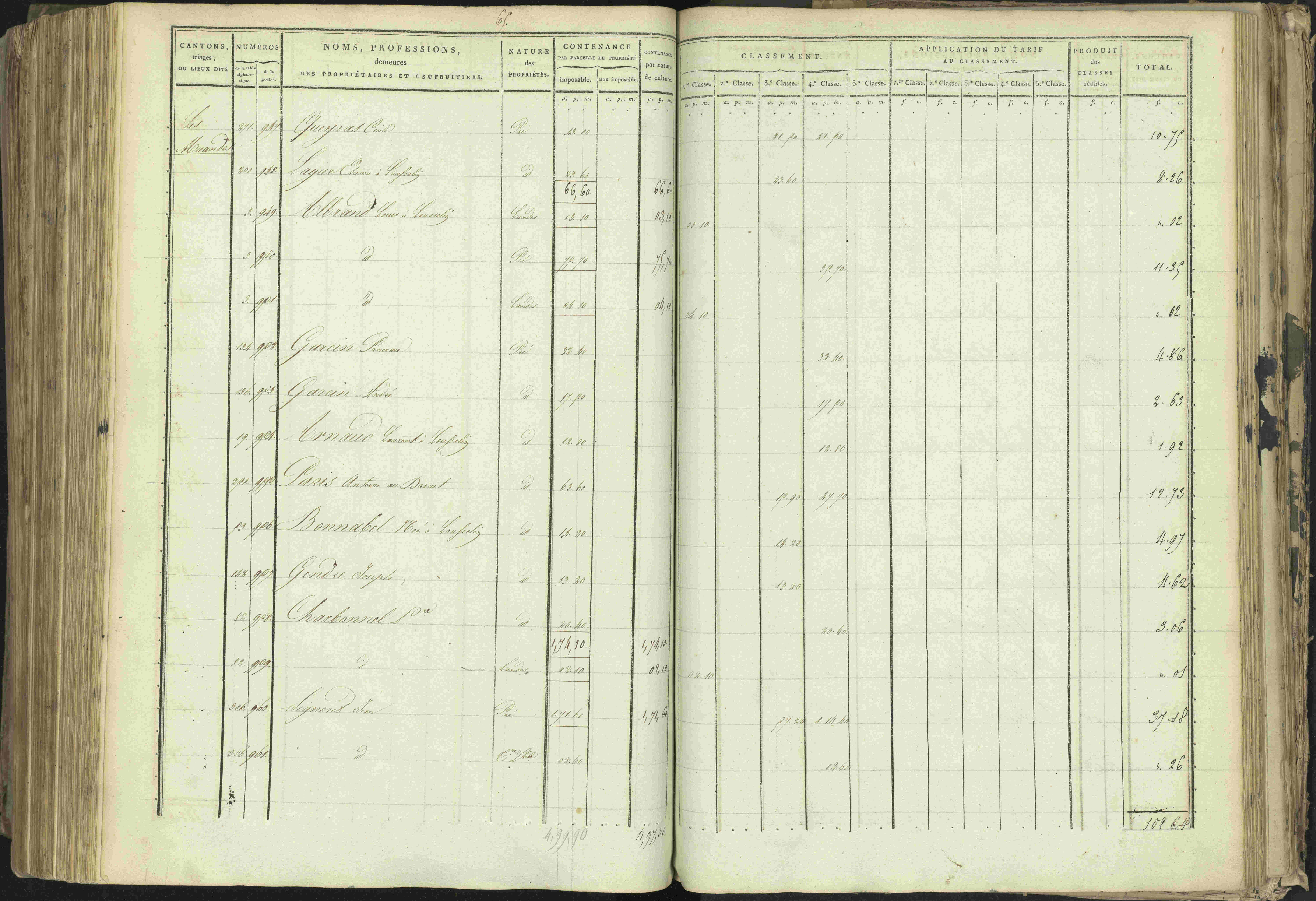 Baratier - 3 P 202/1 - 3 P 202/1 - Matrice, folios 1-440.