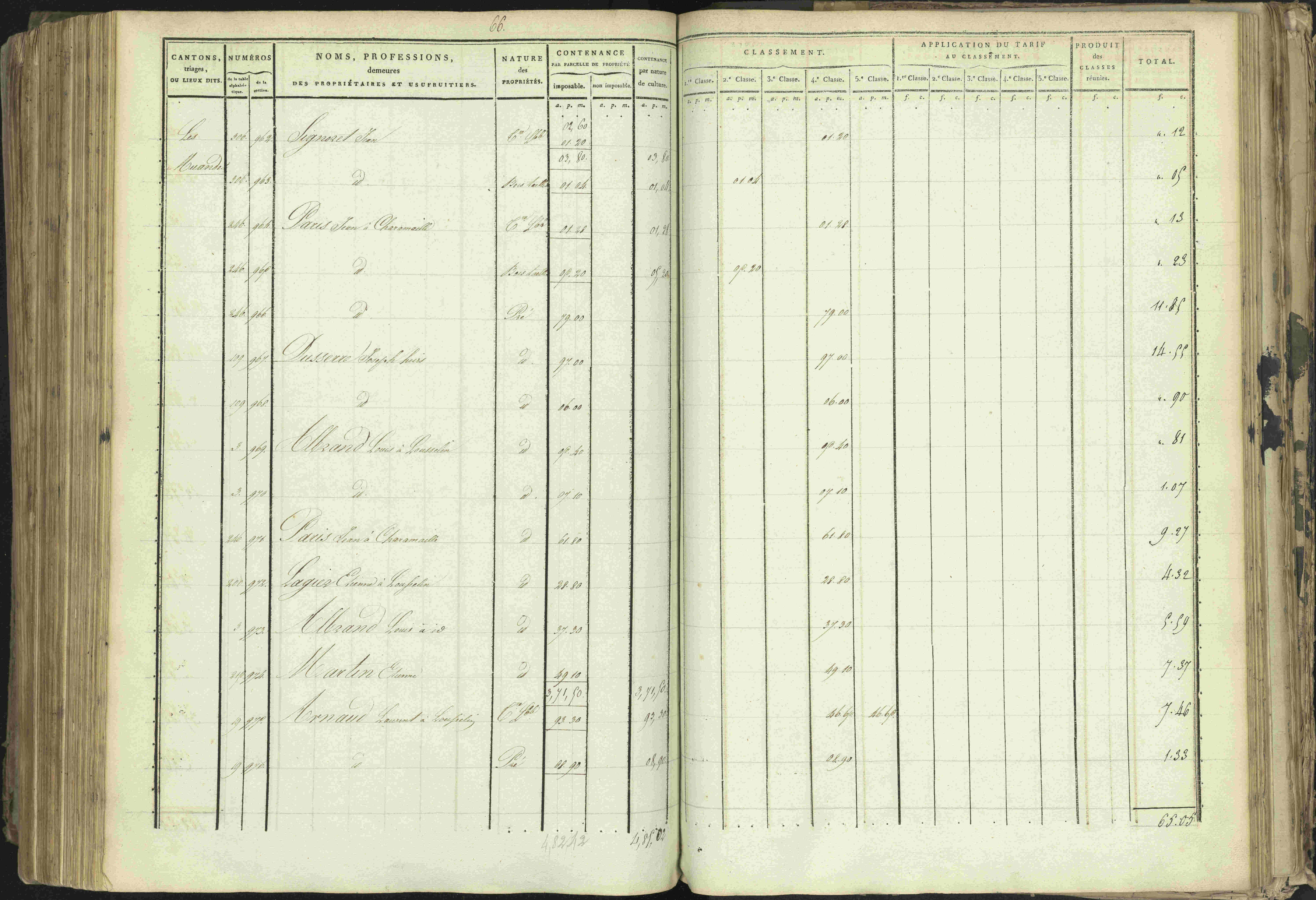 Baratier - 3 P 202/1 - 3 P 202/1 - Matrice, folios 1-440.