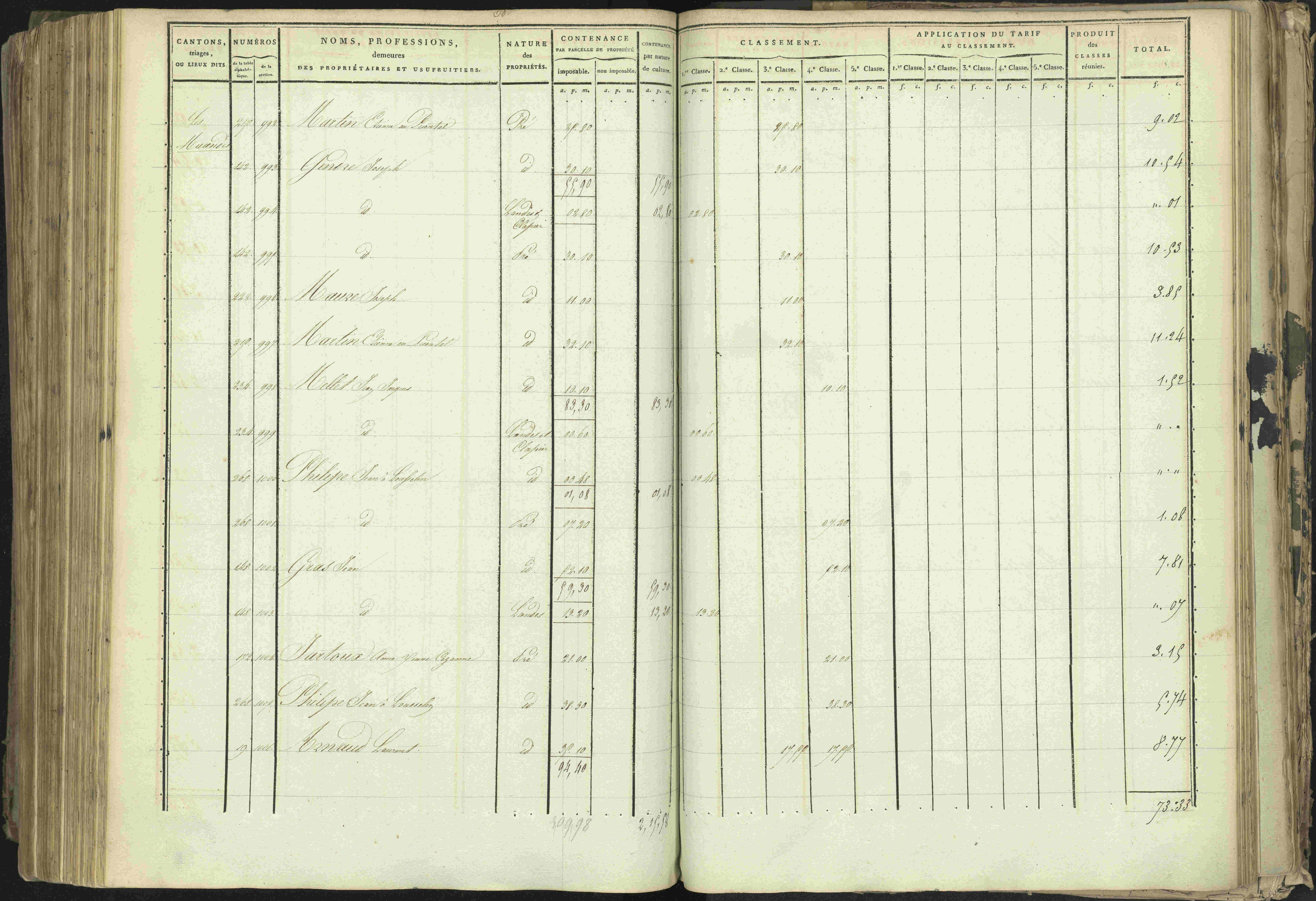 Baratier - 3 P 202/1 - 3 P 202/1 - Matrice, folios 1-440.