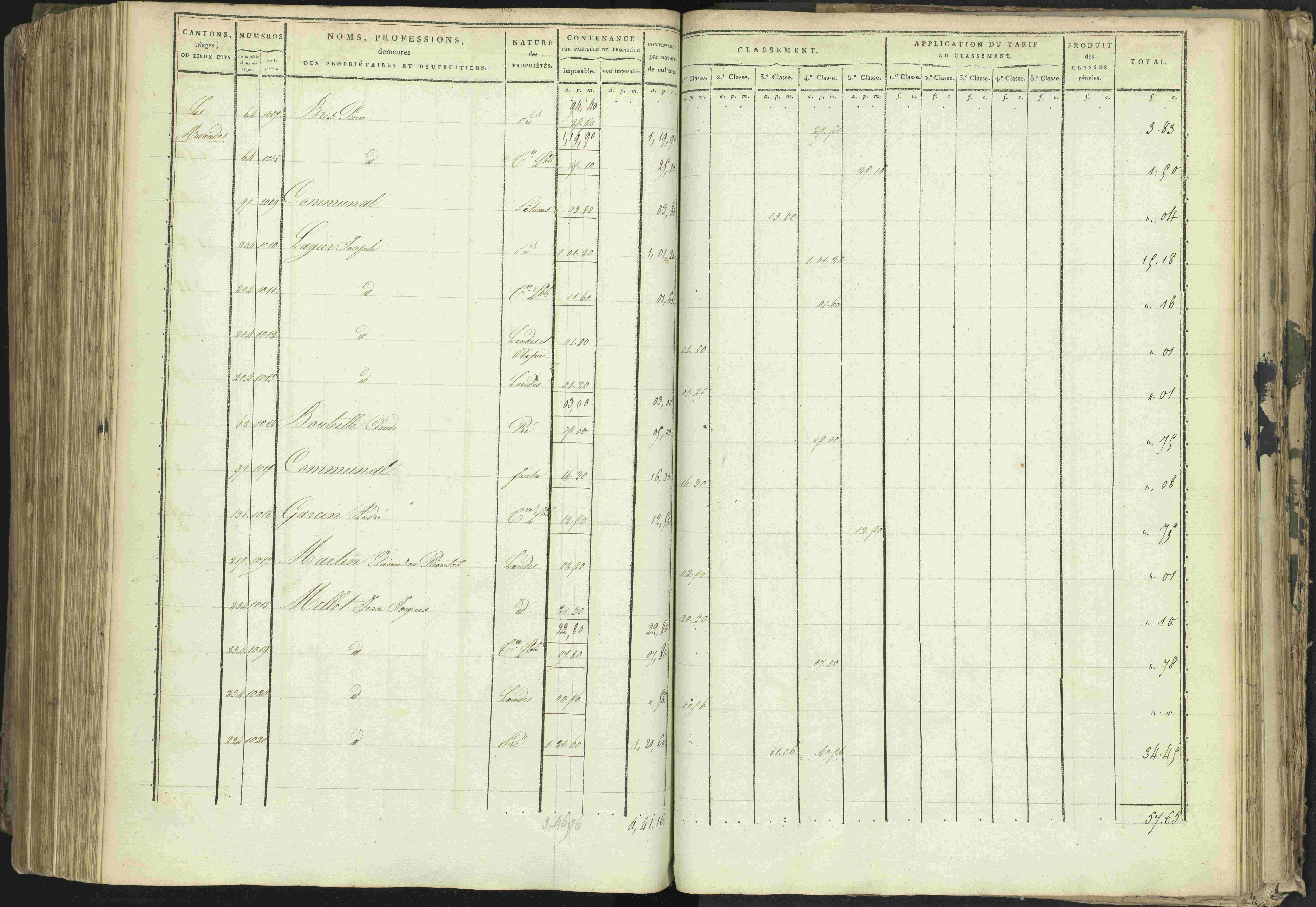 Baratier - 3 P 202/1 - 3 P 202/1 - Matrice, folios 1-440.