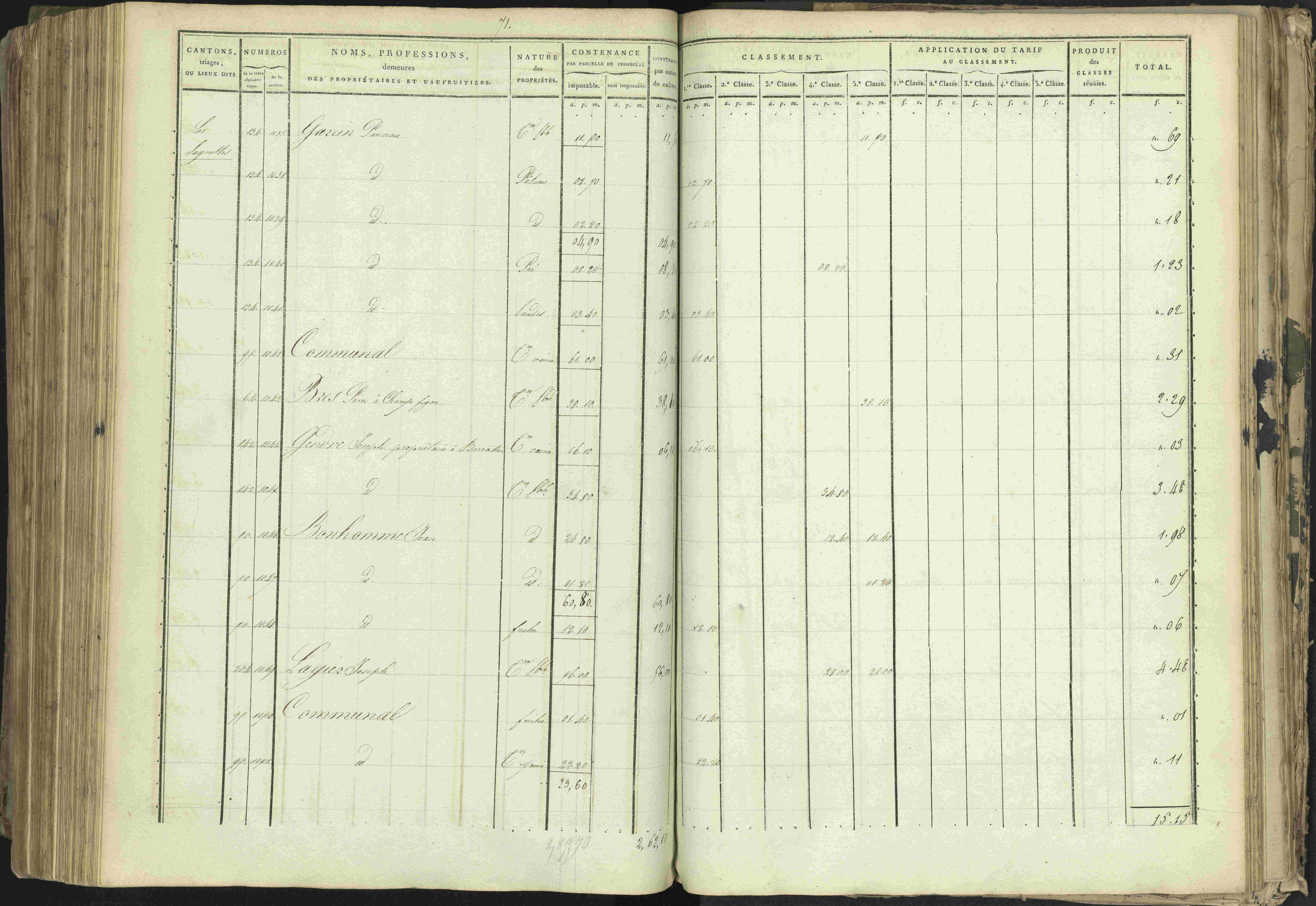 Baratier - 3 P 202/1 - 3 P 202/1 - Matrice, folios 1-440.