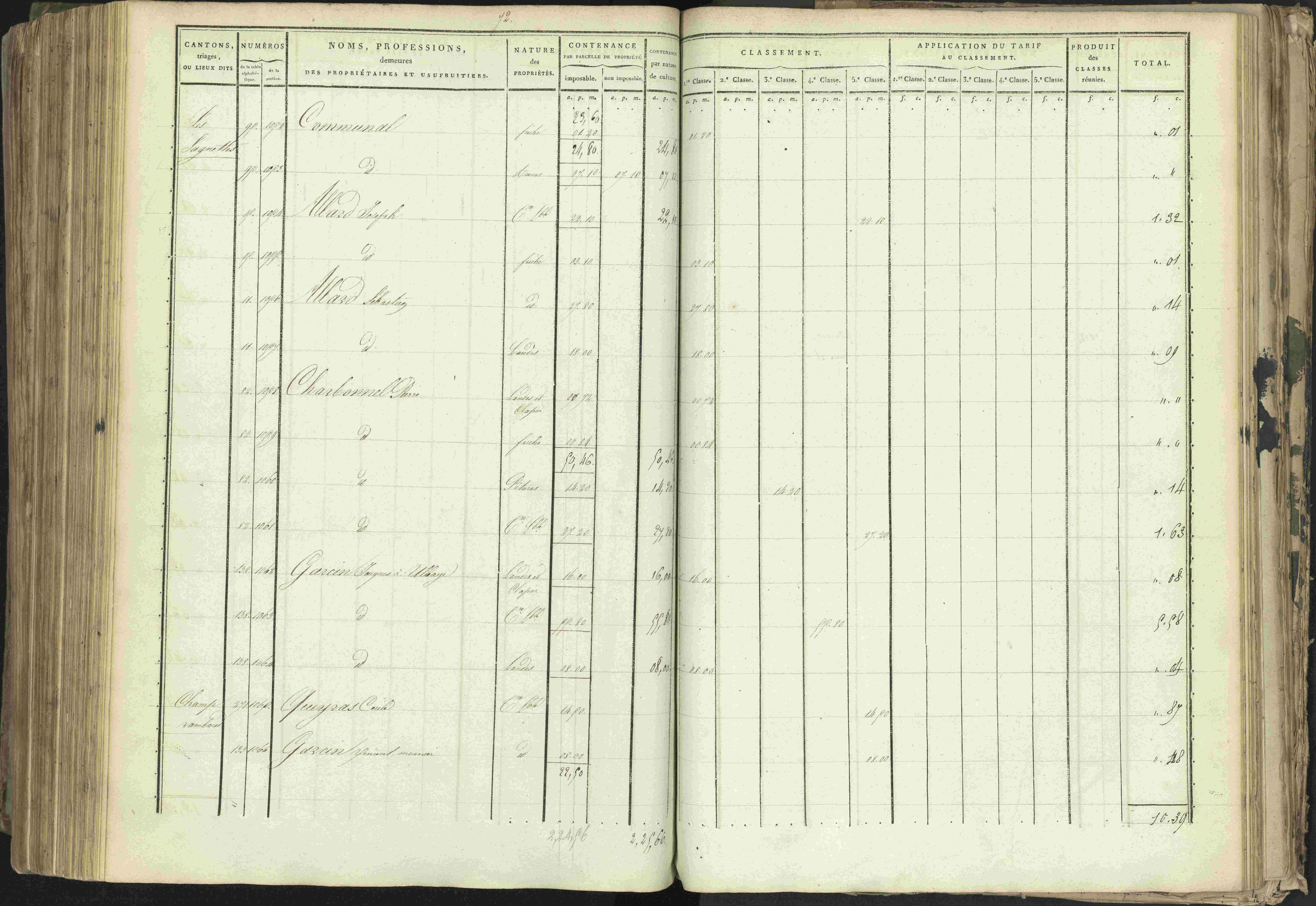 Baratier - 3 P 202/1 - 3 P 202/1 - Matrice, folios 1-440.