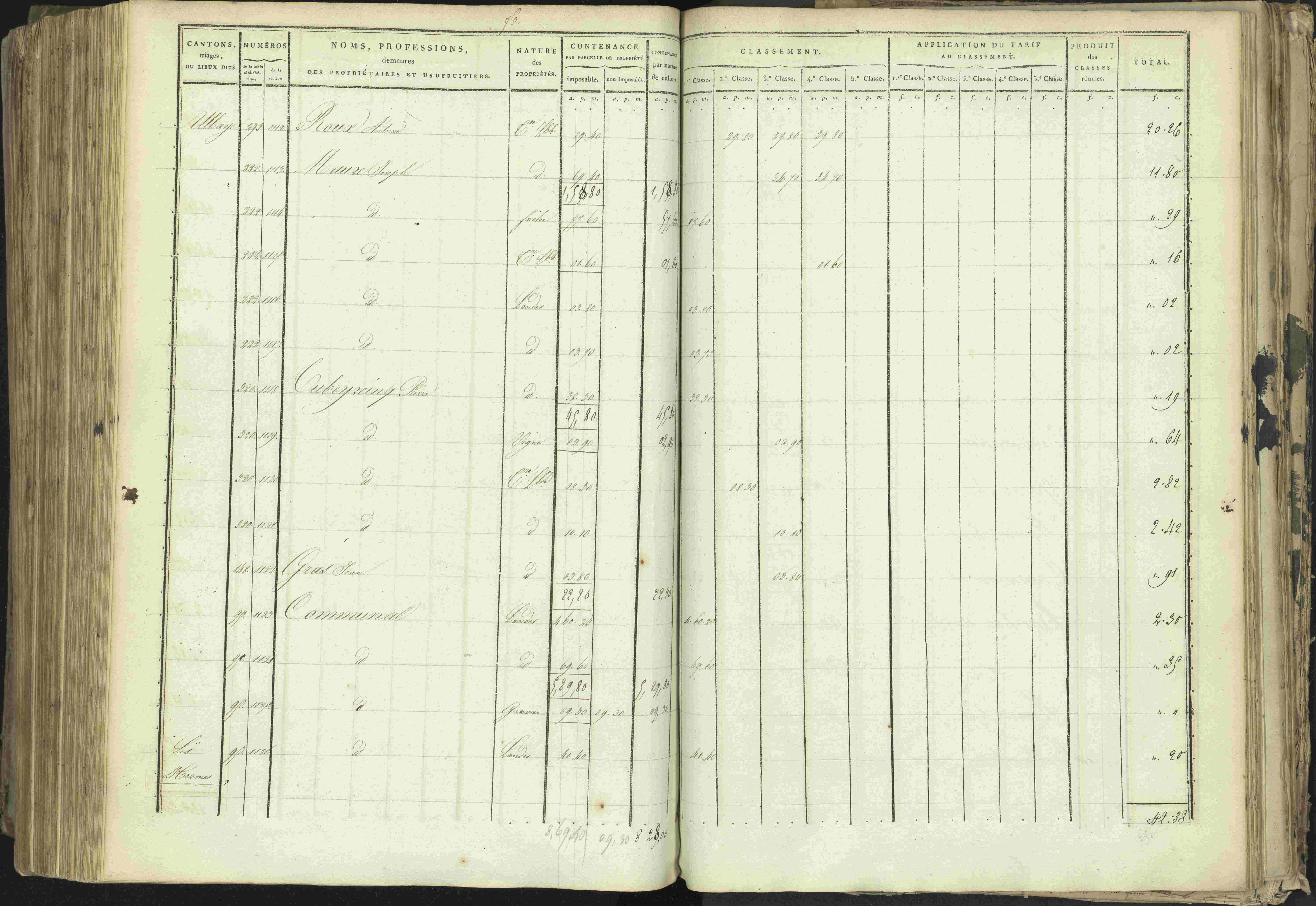 Baratier - 3 P 202/1 - 3 P 202/1 - Matrice, folios 1-440.
