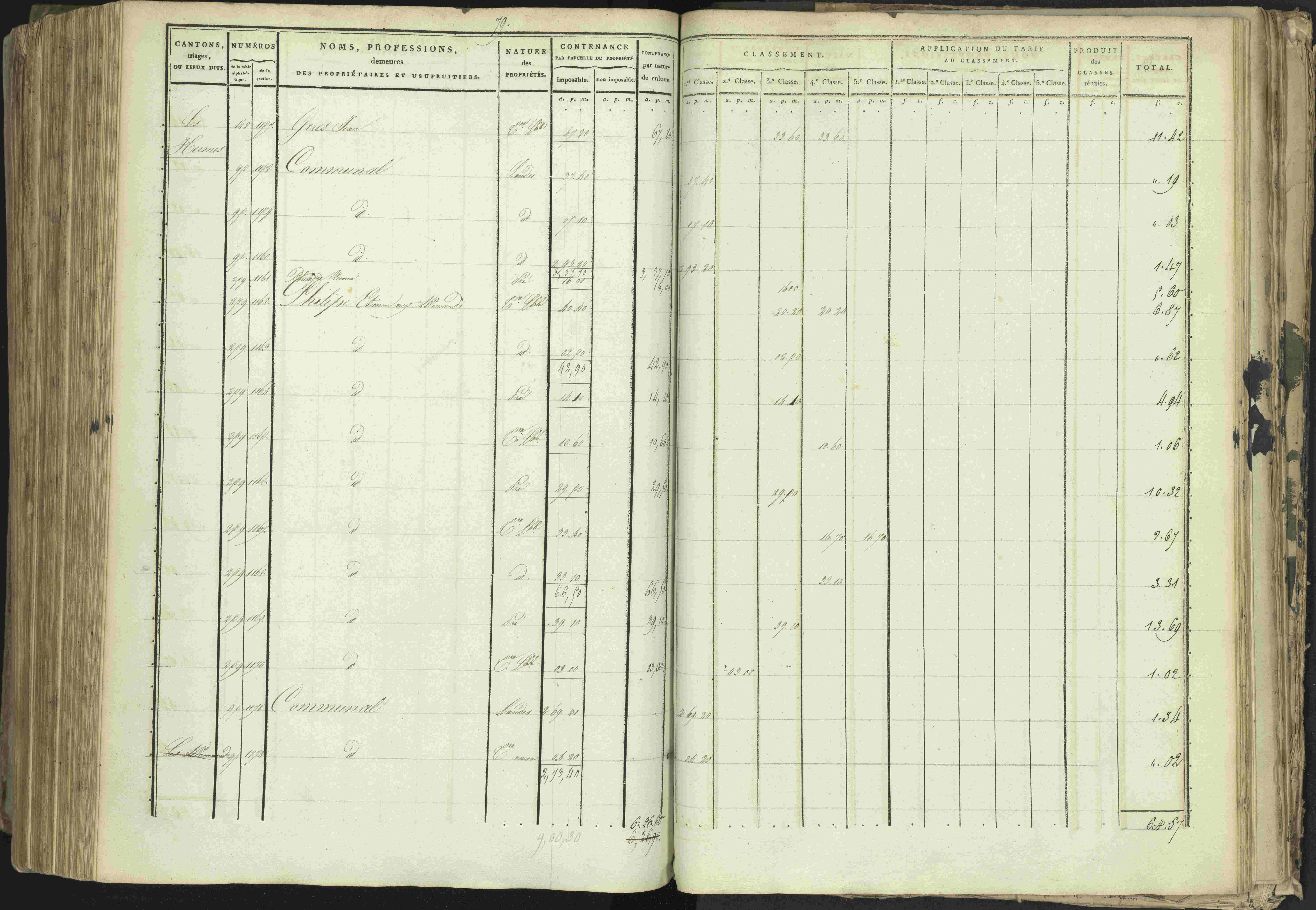 Baratier - 3 P 202/1 - 3 P 202/1 - Matrice, folios 1-440.