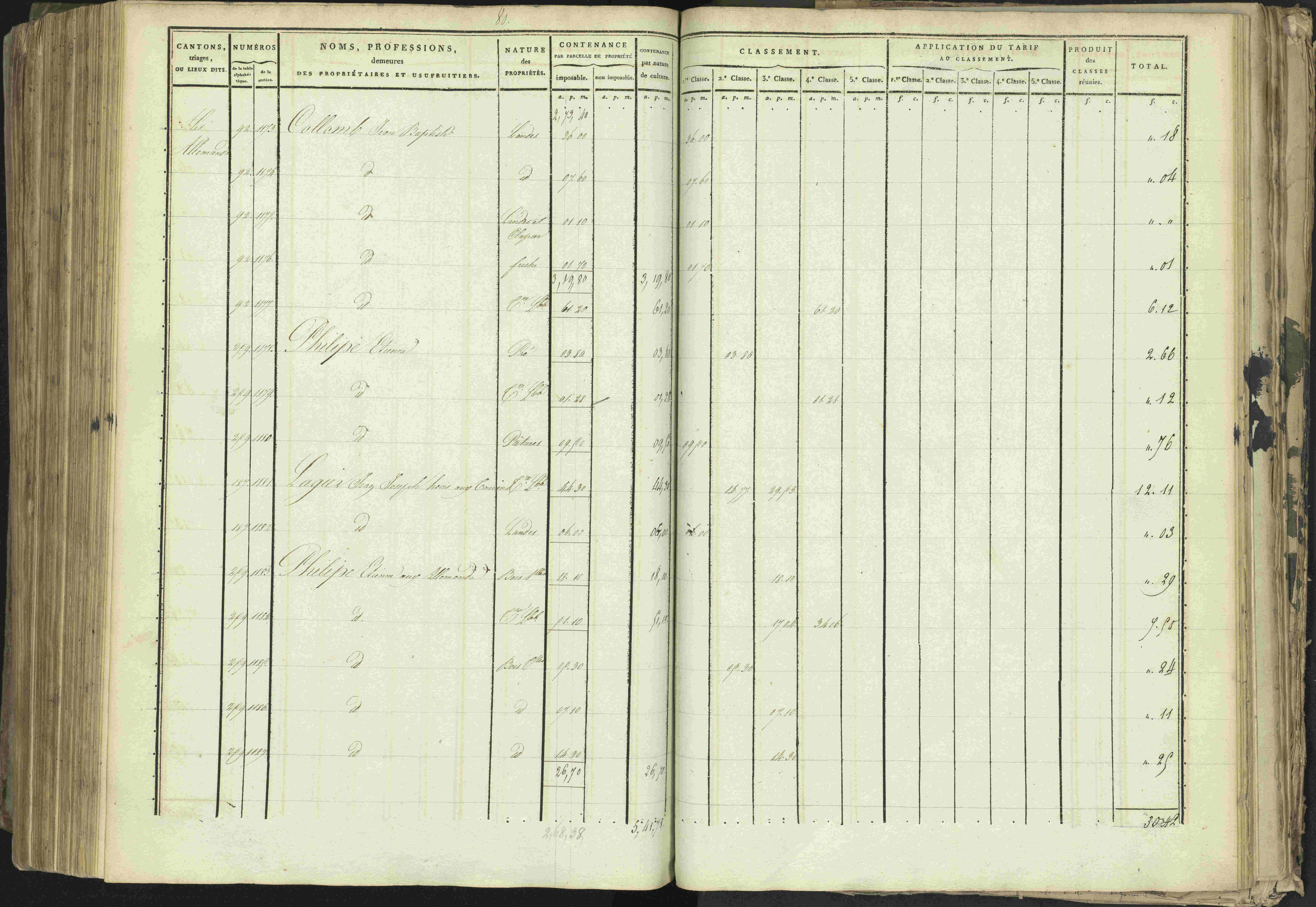Baratier - 3 P 202/1 - 3 P 202/1 - Matrice, folios 1-440.