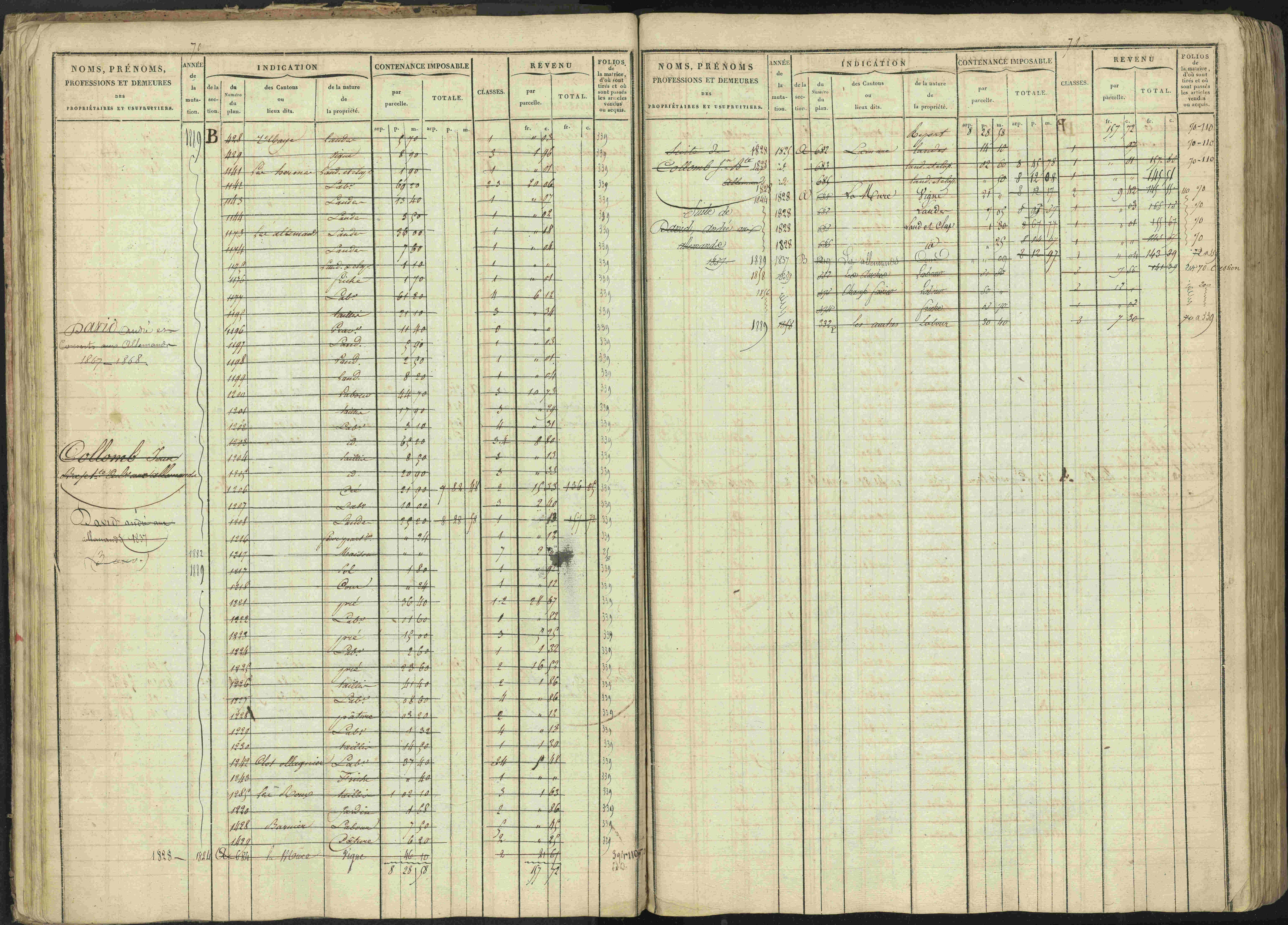 Baratier - 3 P 202/1 - 3 P 202/1 - Matrice, folios 1-440.