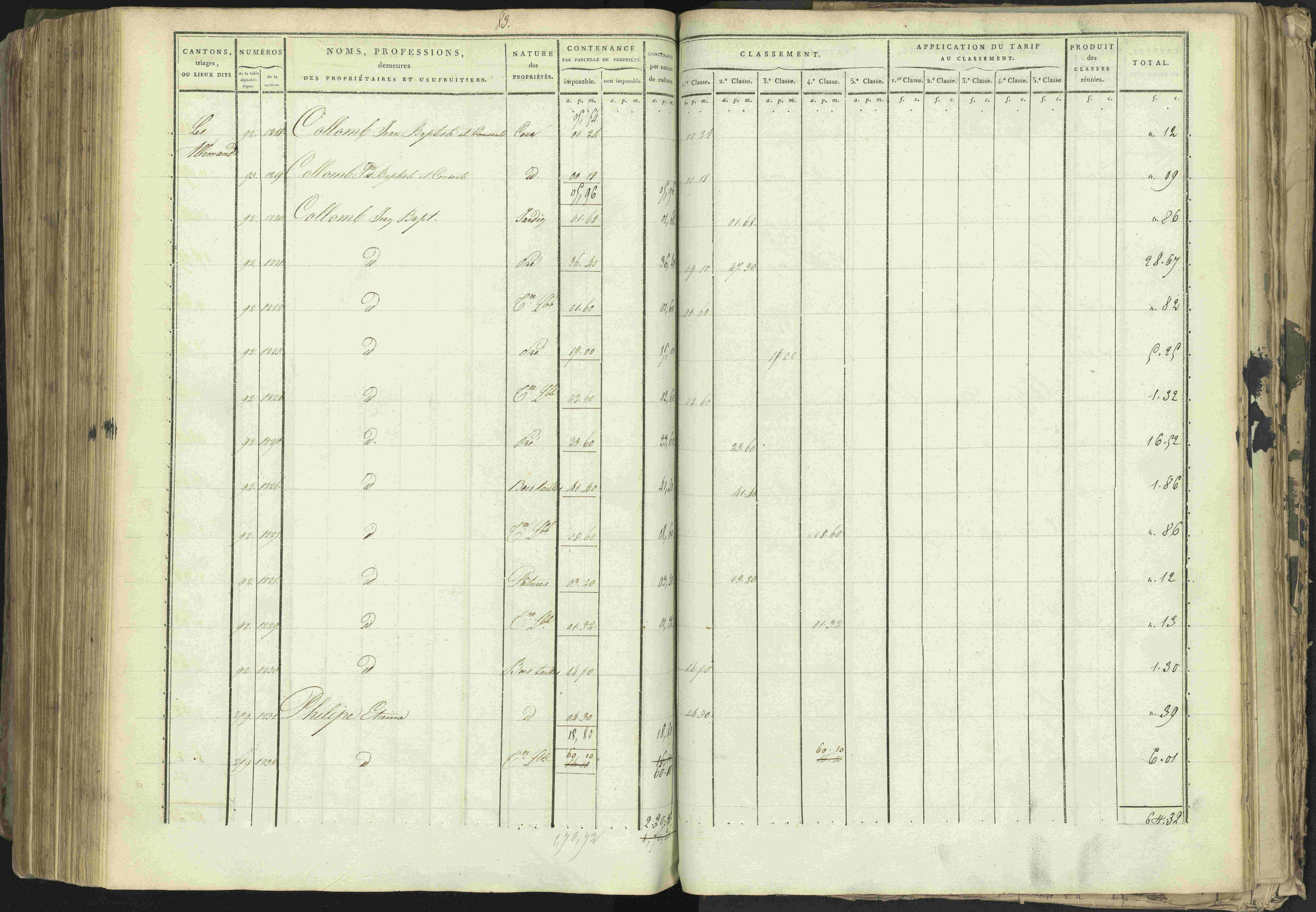 Baratier - 3 P 202/1 - 3 P 202/1 - Matrice, folios 1-440.