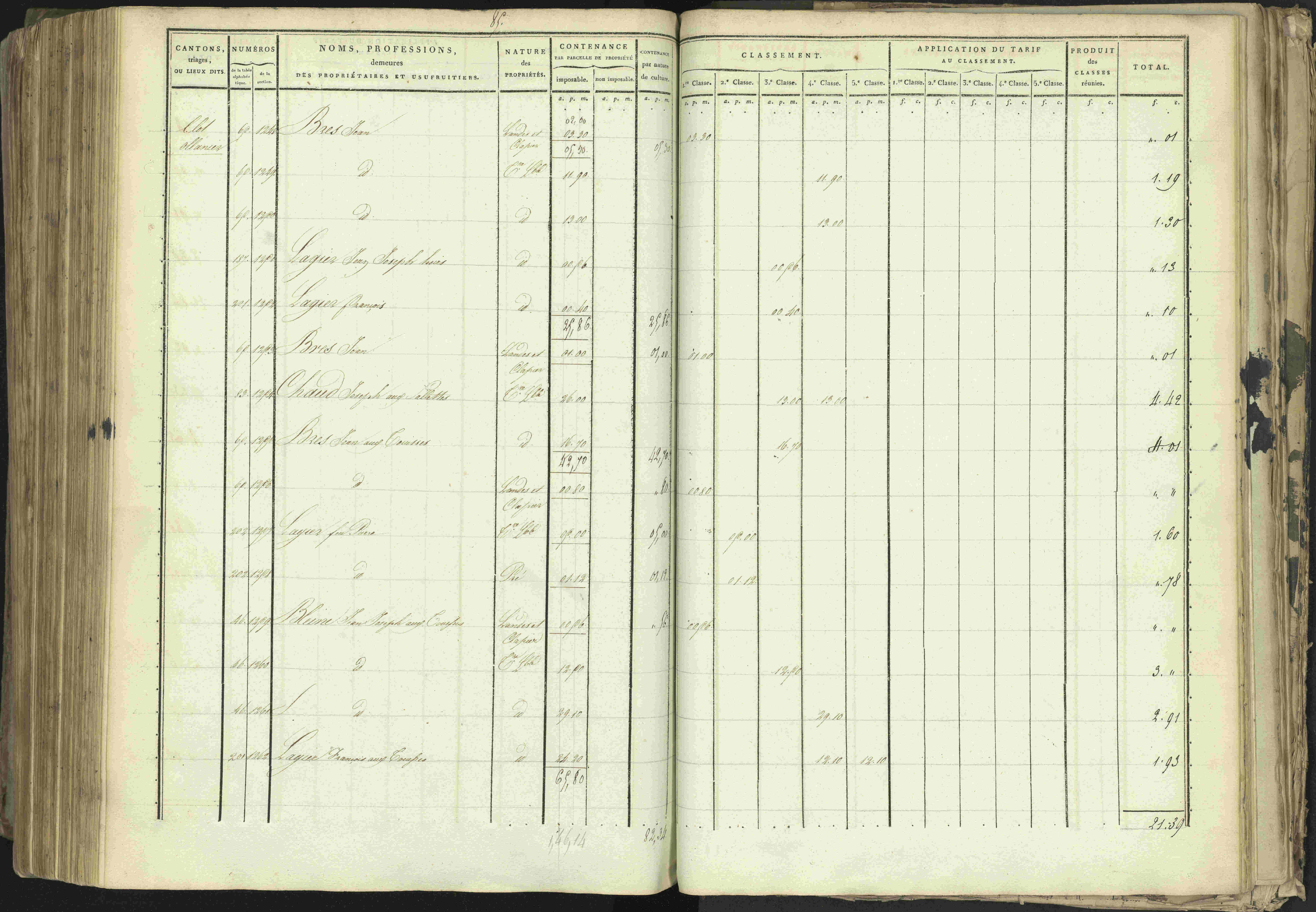 Baratier - 3 P 202/1 - 3 P 202/1 - Matrice, folios 1-440.
