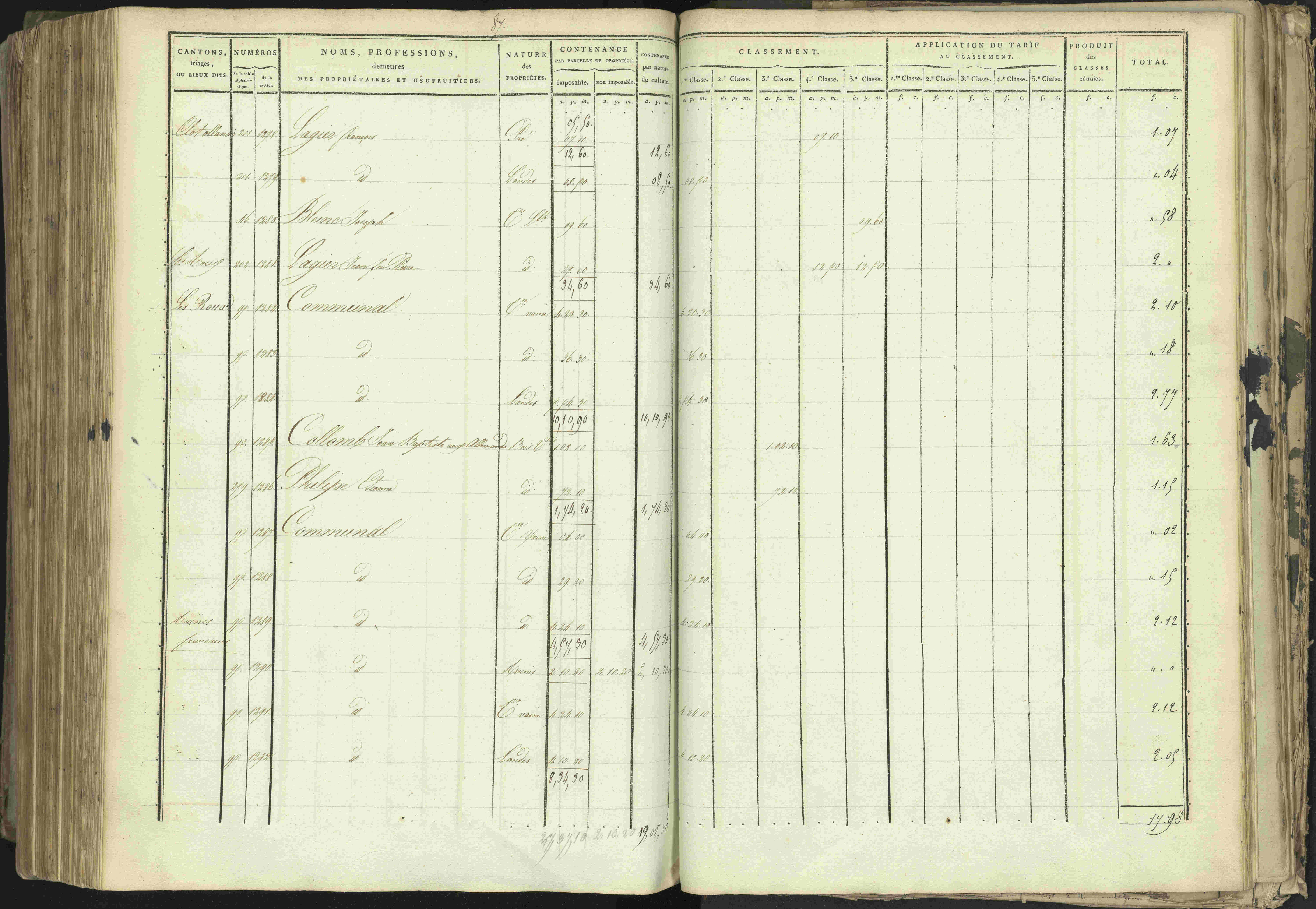 Baratier - 3 P 202/1 - 3 P 202/1 - Matrice, folios 1-440.