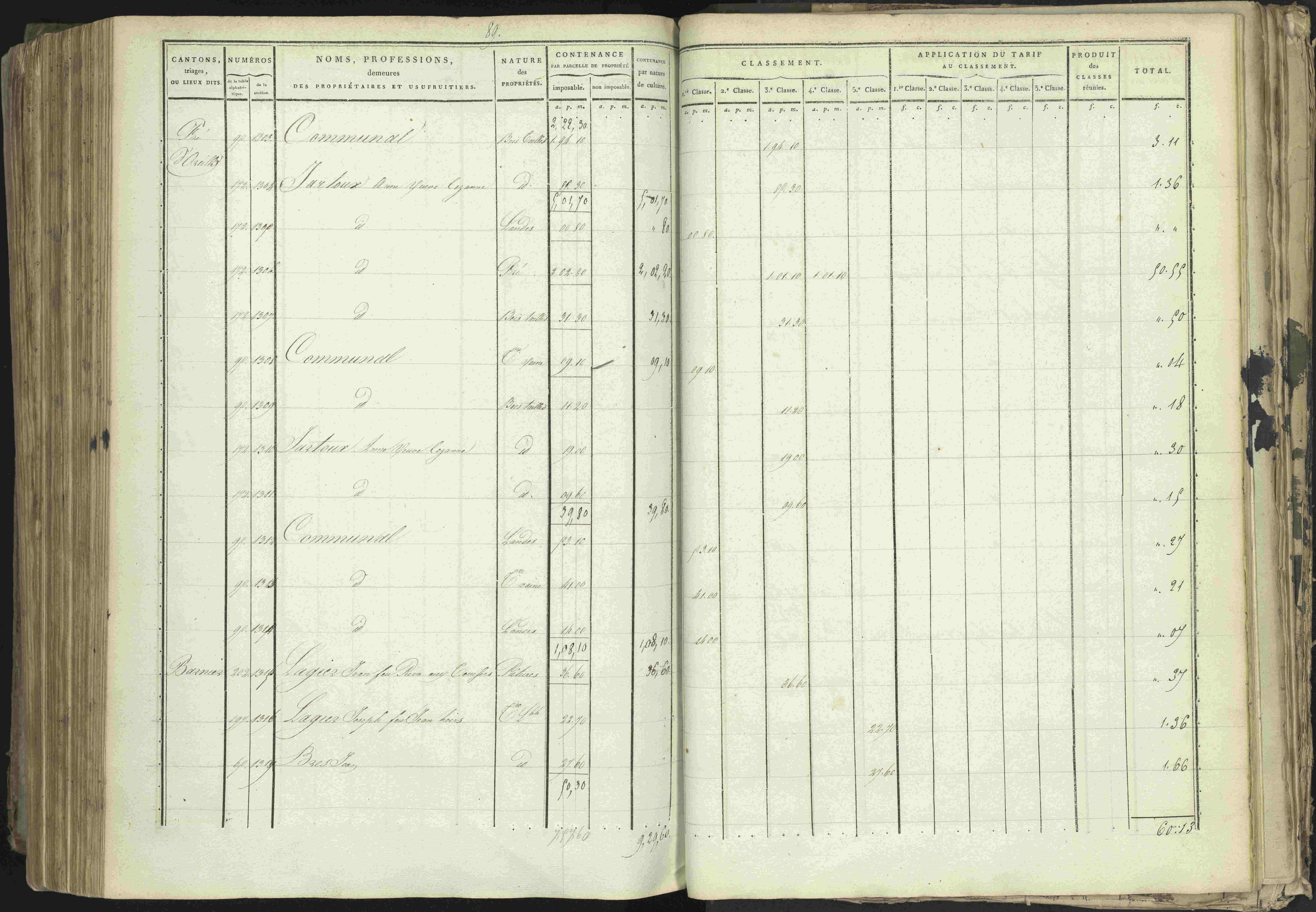 Baratier - 3 P 202/1 - 3 P 202/1 - Matrice, folios 1-440.