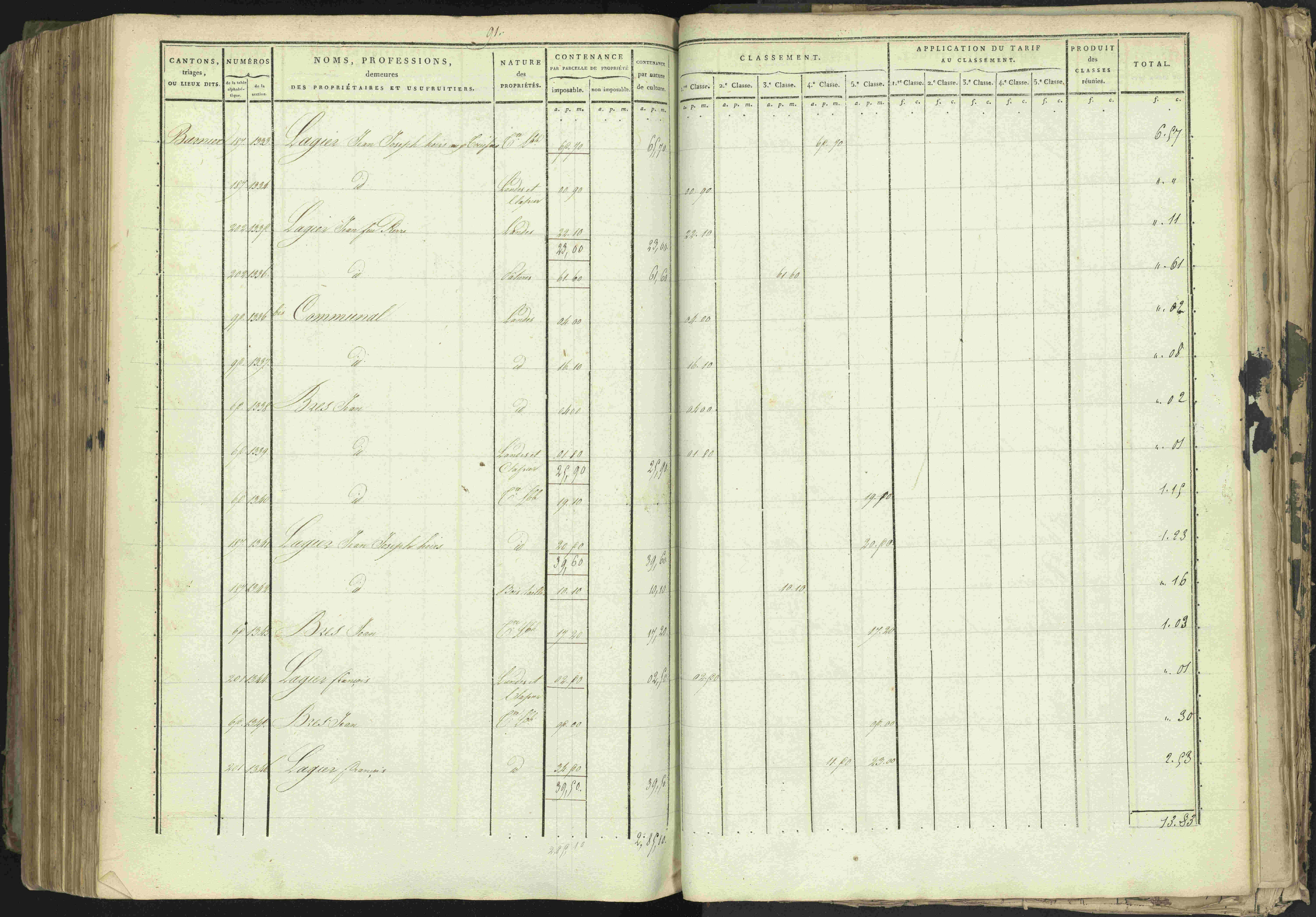 Baratier - 3 P 202/1 - 3 P 202/1 - Matrice, folios 1-440.