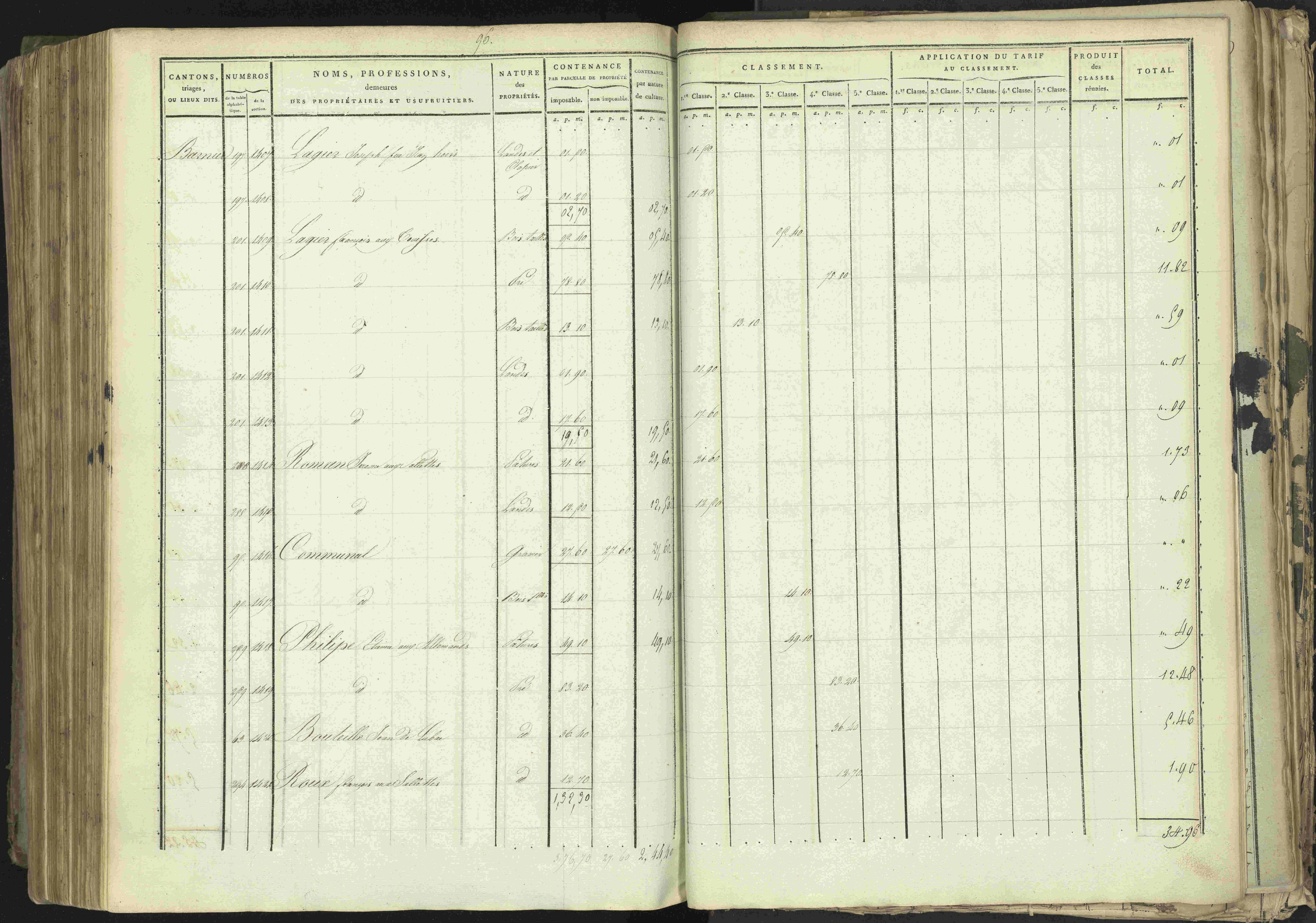 Baratier - 3 P 202/1 - 3 P 202/1 - Matrice, folios 1-440.