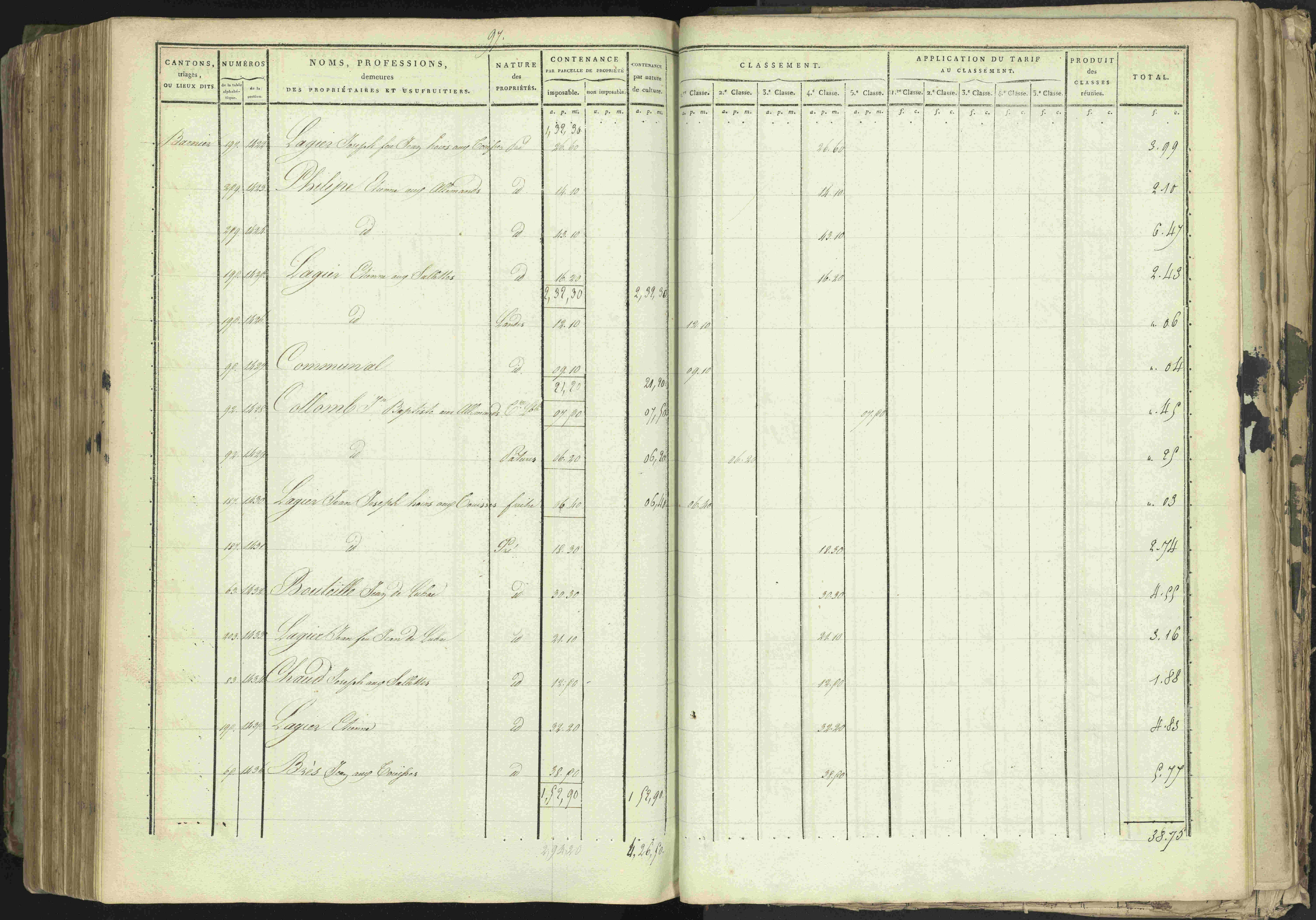 Baratier - 3 P 202/1 - 3 P 202/1 - Matrice, folios 1-440.