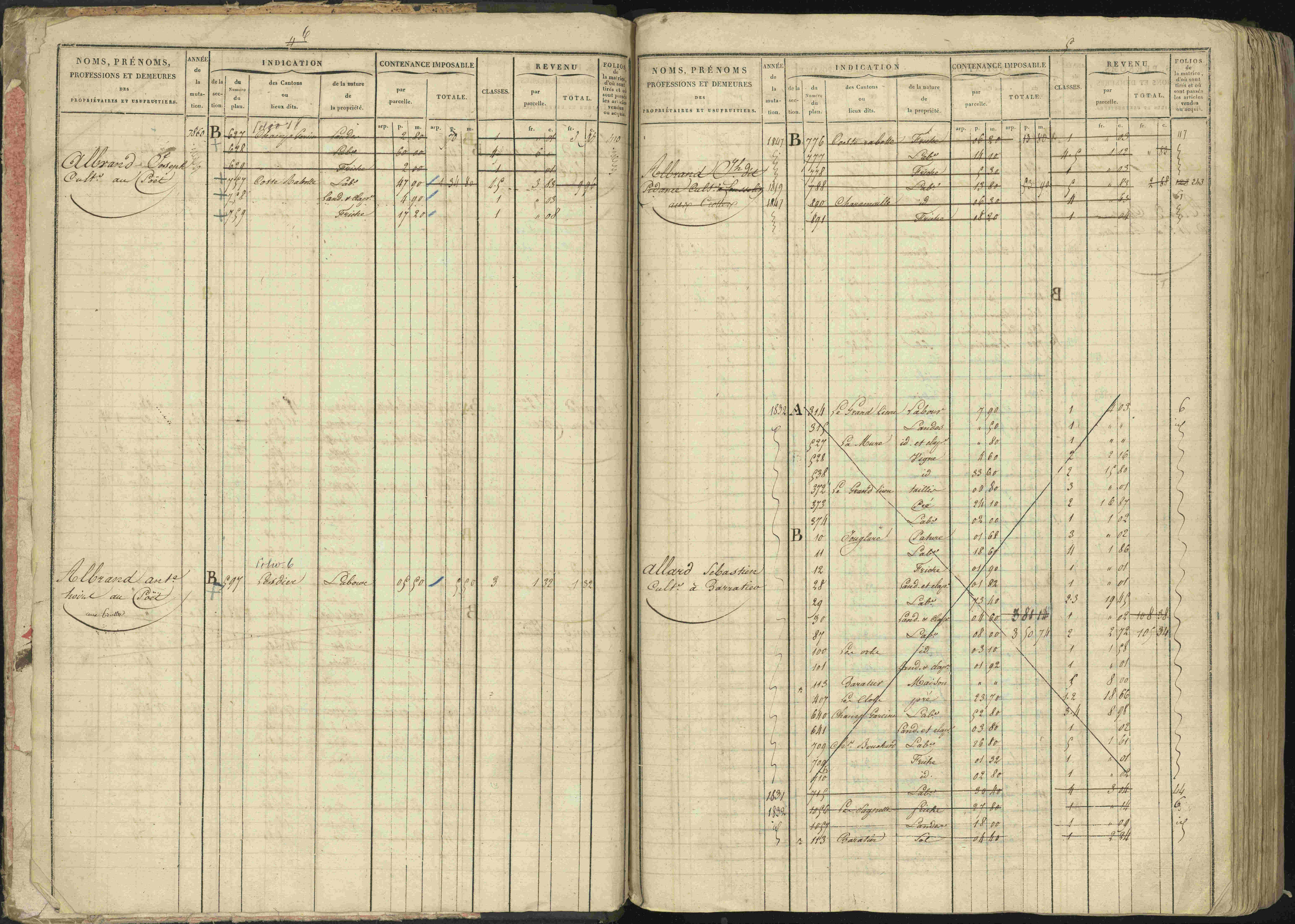 Baratier - 3 P 202/1 - 3 P 202/1 - Matrice, folios 1-440.