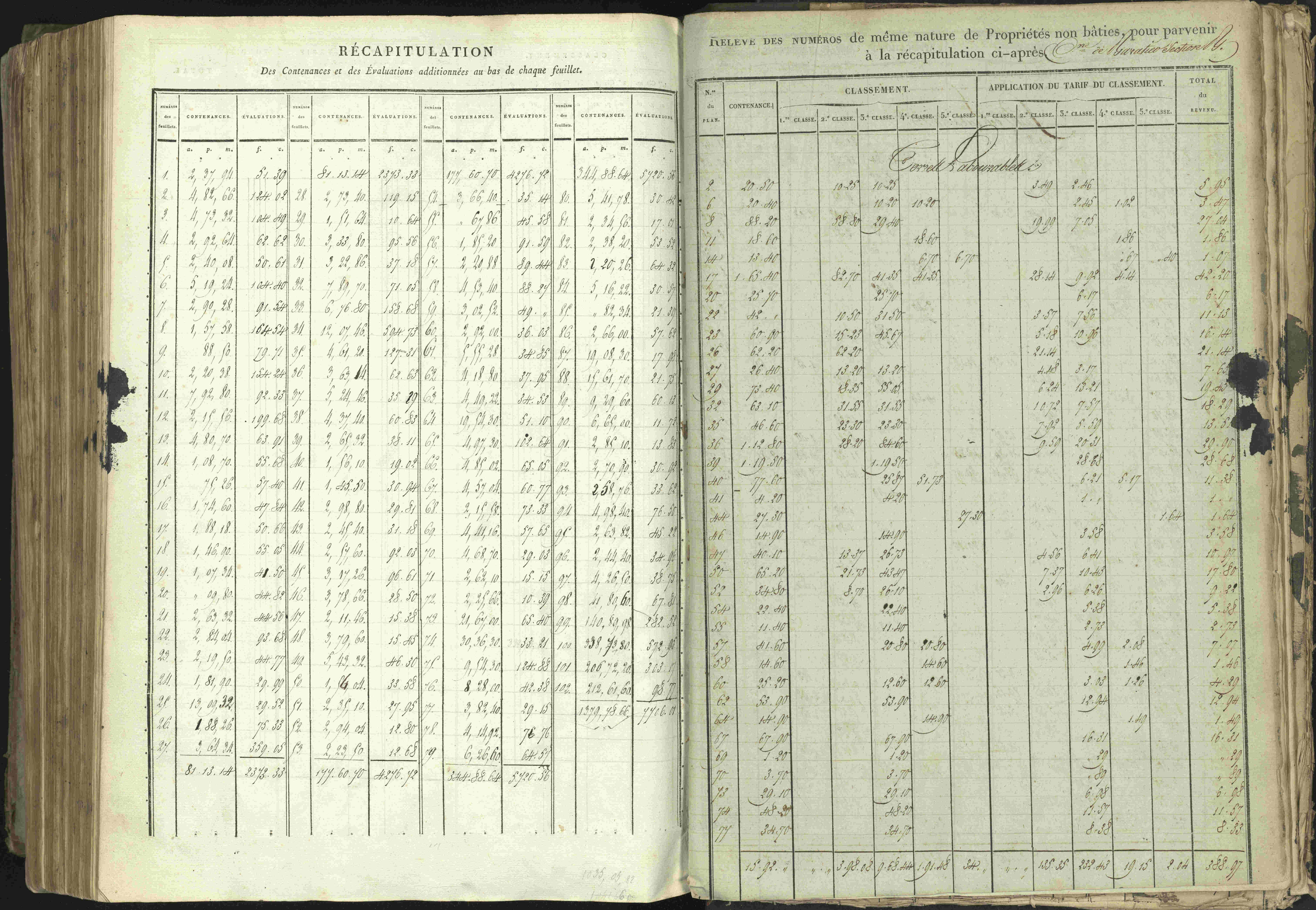 Baratier - 3 P 202/1 - 3 P 202/1 - Matrice, folios 1-440.