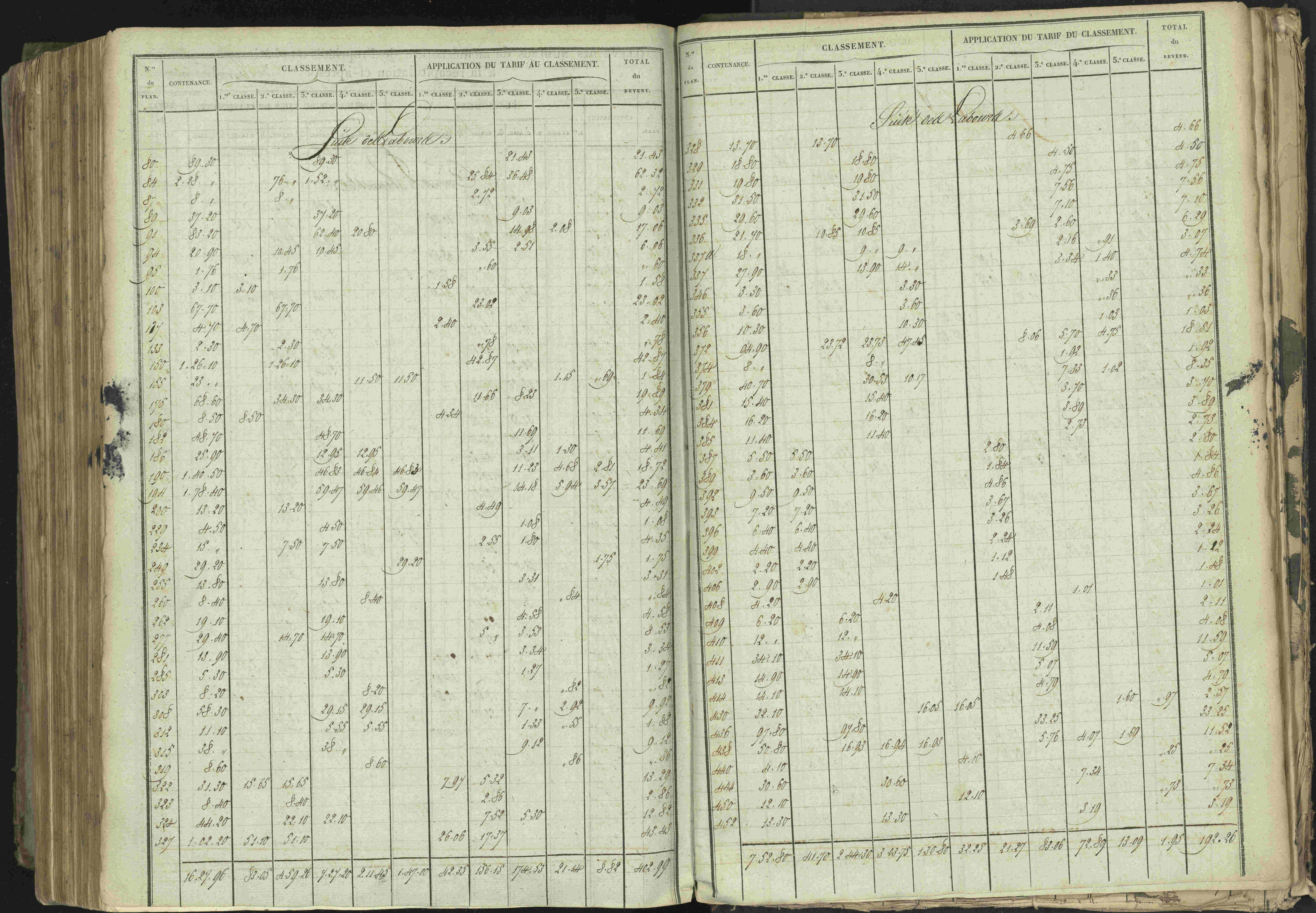 Baratier - 3 P 202/1 - 3 P 202/1 - Matrice, folios 1-440.