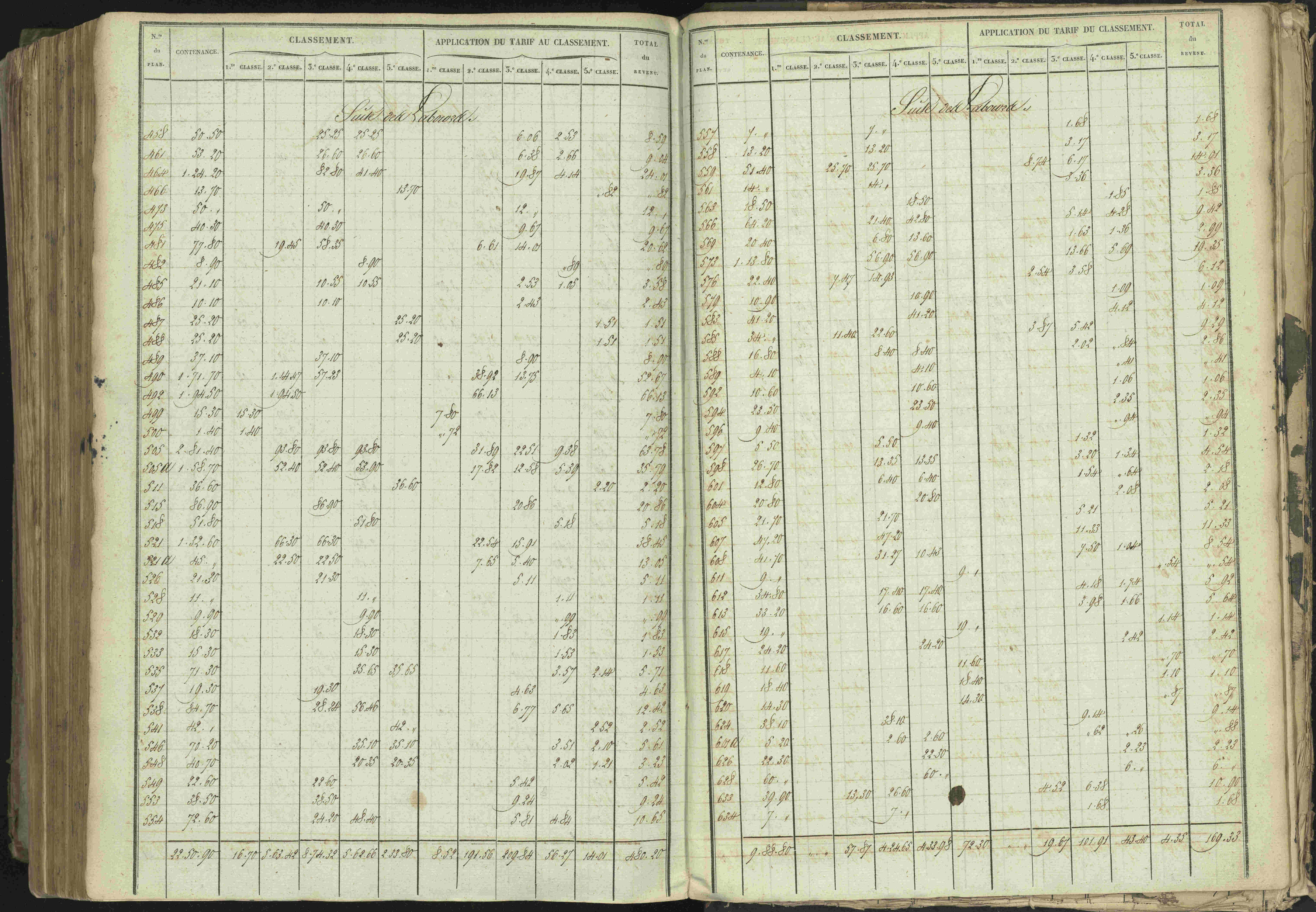 Baratier - 3 P 202/1 - 3 P 202/1 - Matrice, folios 1-440.