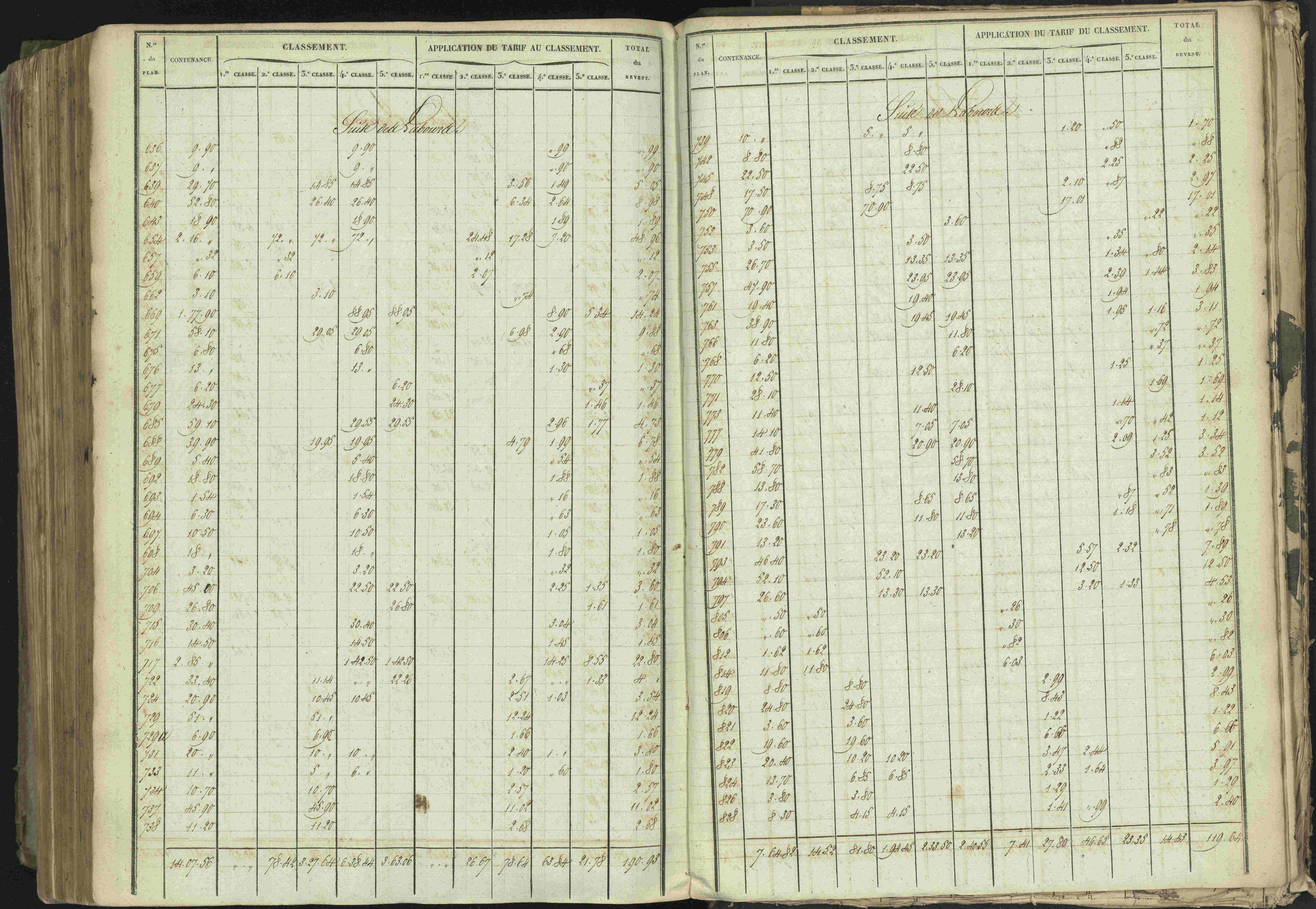 Baratier - 3 P 202/1 - 3 P 202/1 - Matrice, folios 1-440.