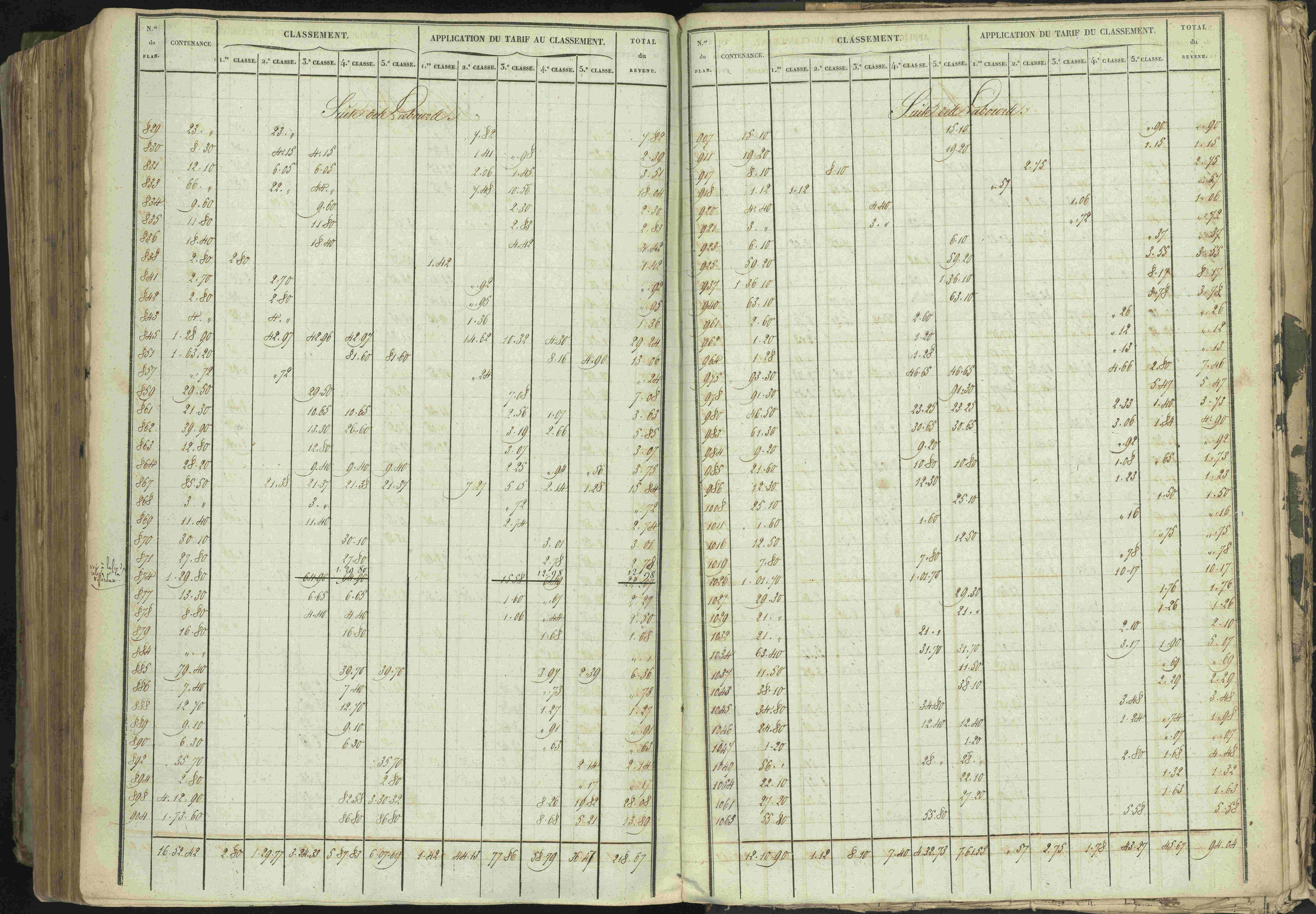 Baratier - 3 P 202/1 - 3 P 202/1 - Matrice, folios 1-440.