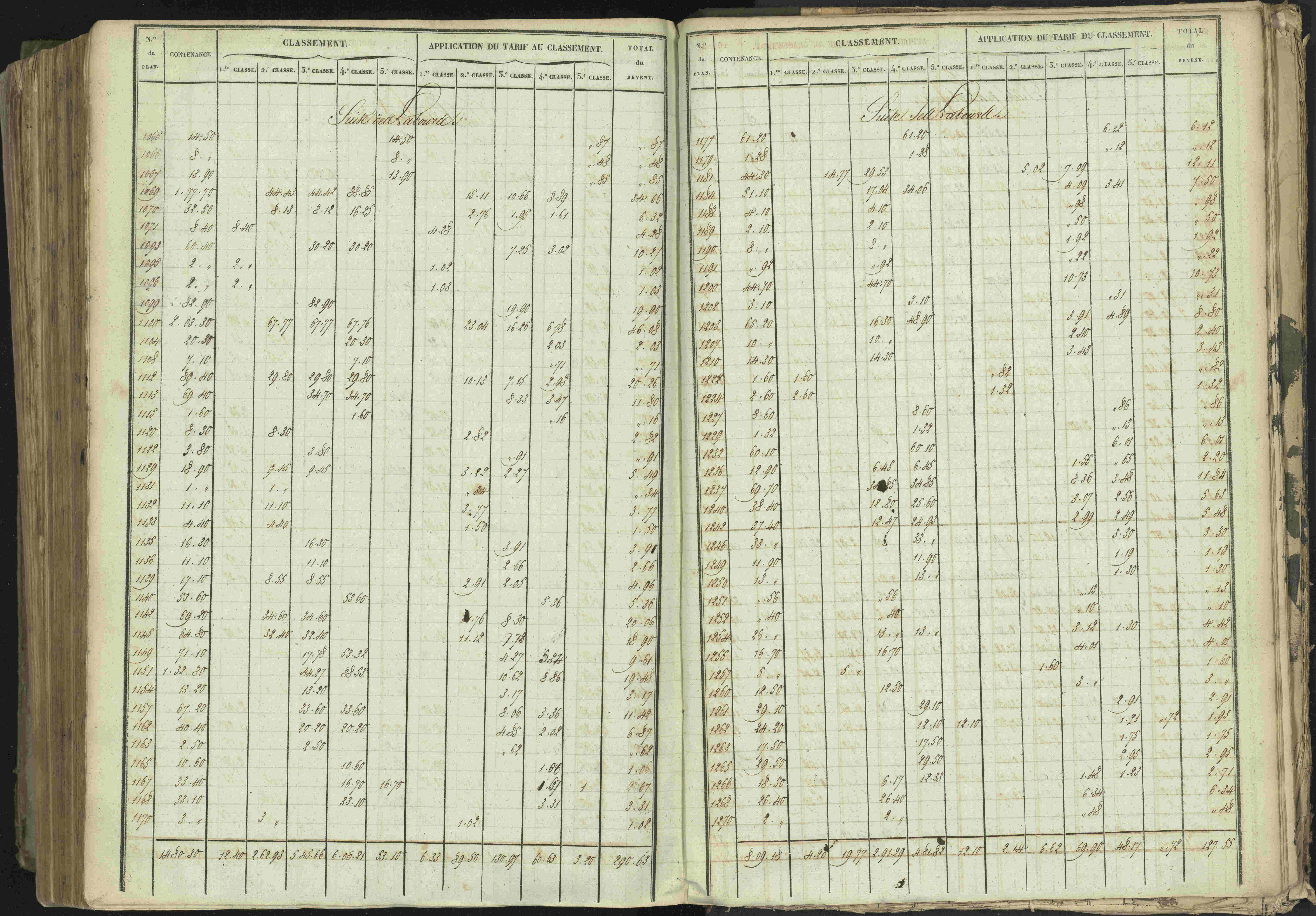 Baratier - 3 P 202/1 - 3 P 202/1 - Matrice, folios 1-440.