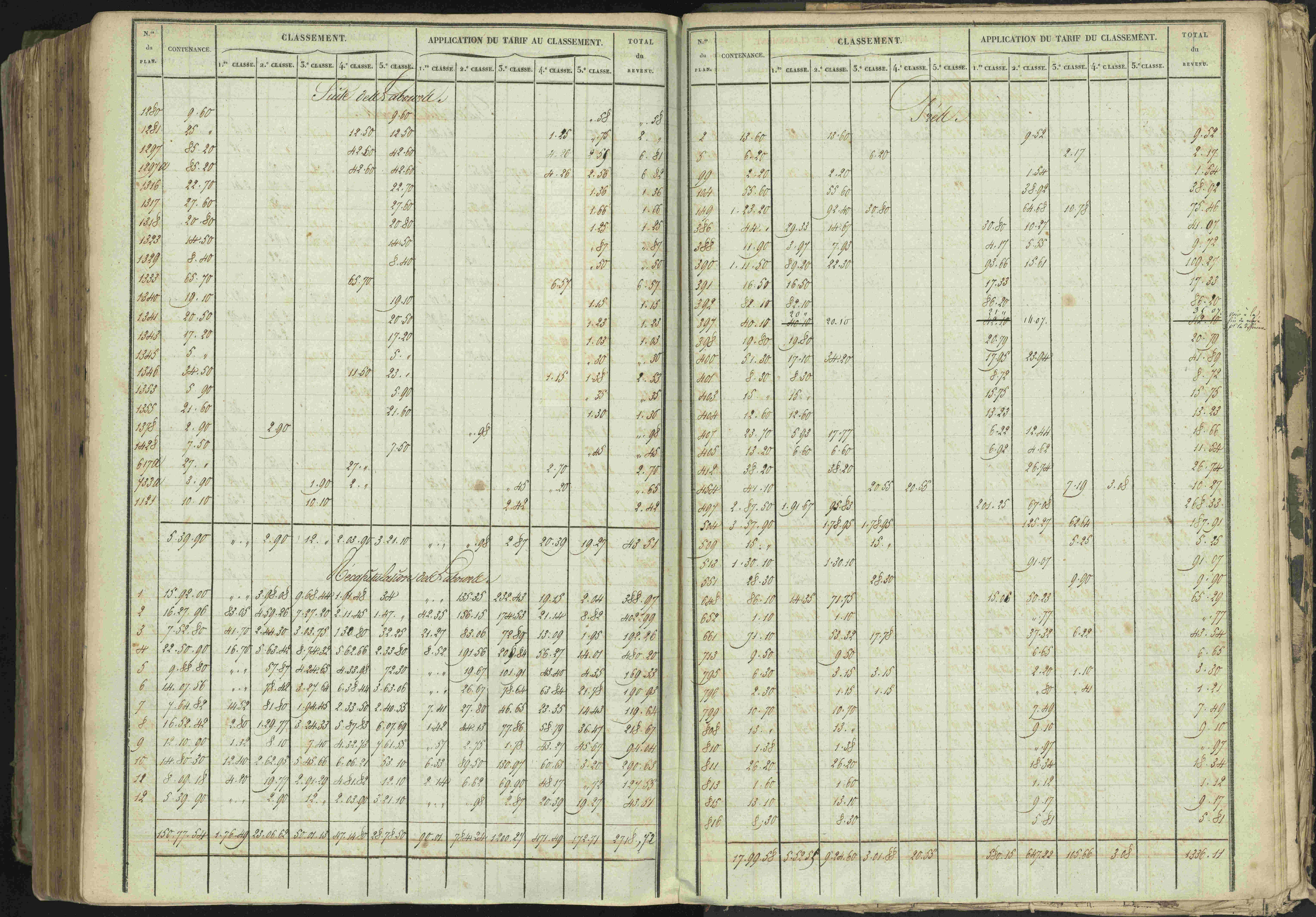 Baratier - 3 P 202/1 - 3 P 202/1 - Matrice, folios 1-440.