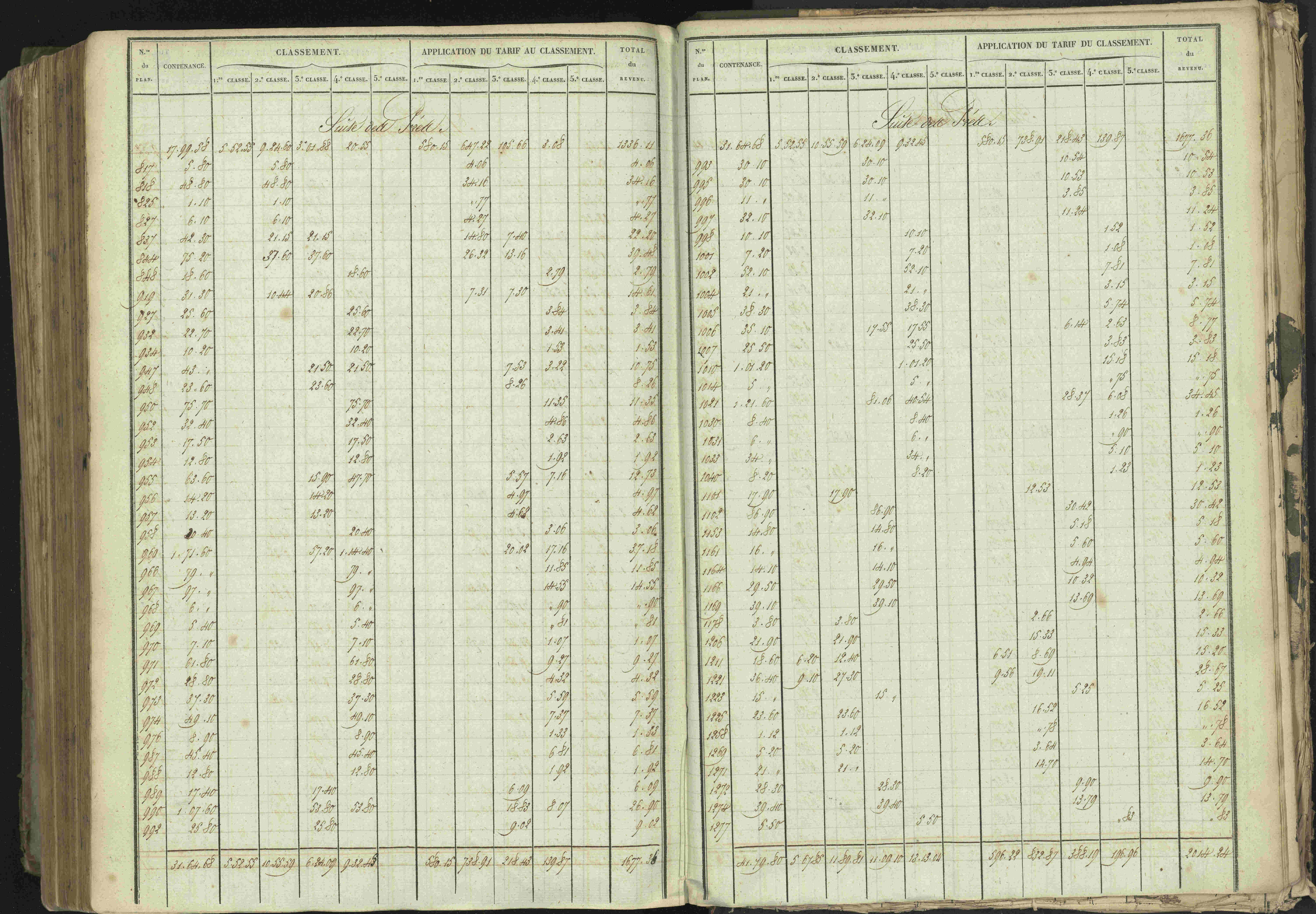 Baratier - 3 P 202/1 - 3 P 202/1 - Matrice, folios 1-440.