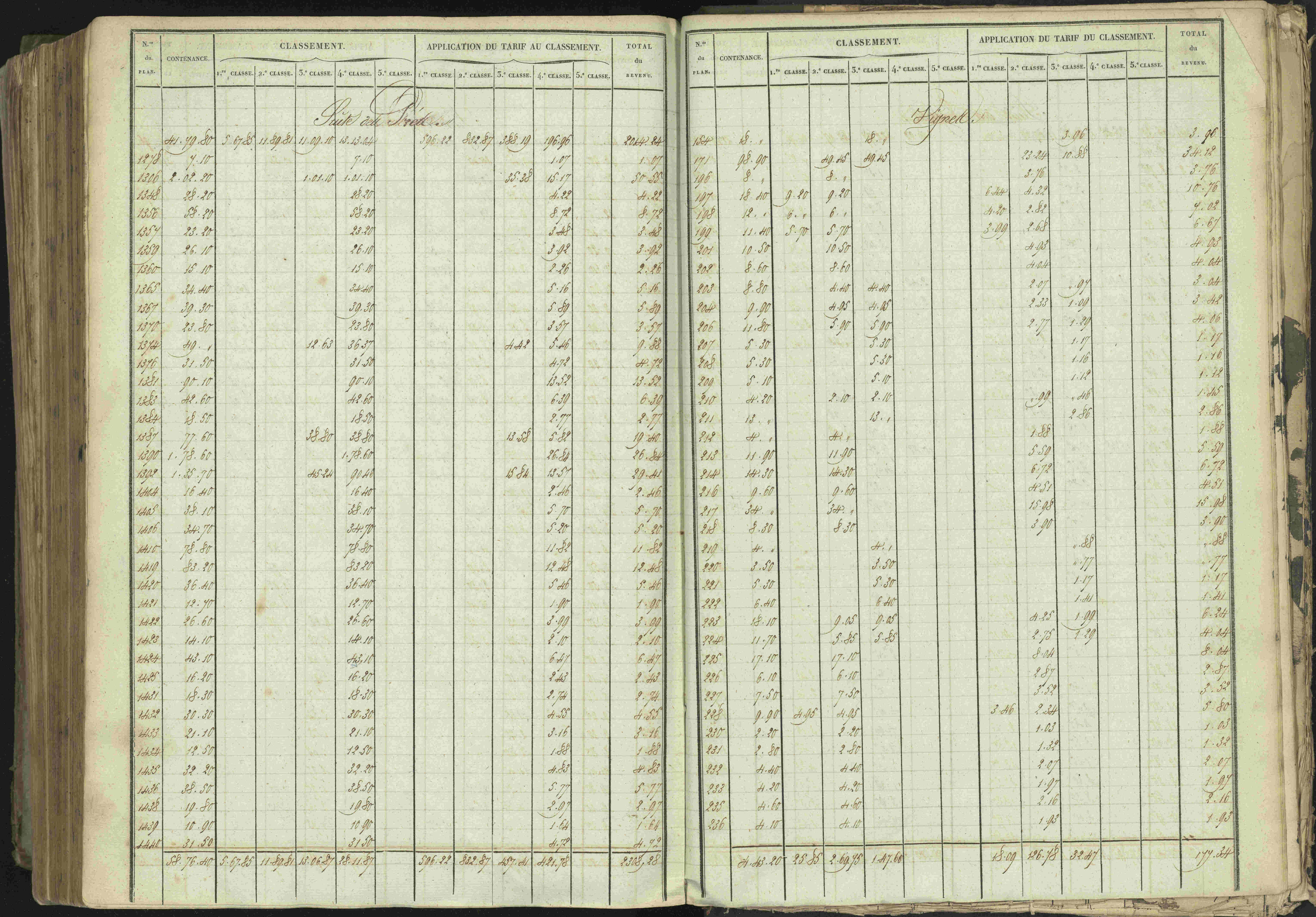Baratier - 3 P 202/1 - 3 P 202/1 - Matrice, folios 1-440.