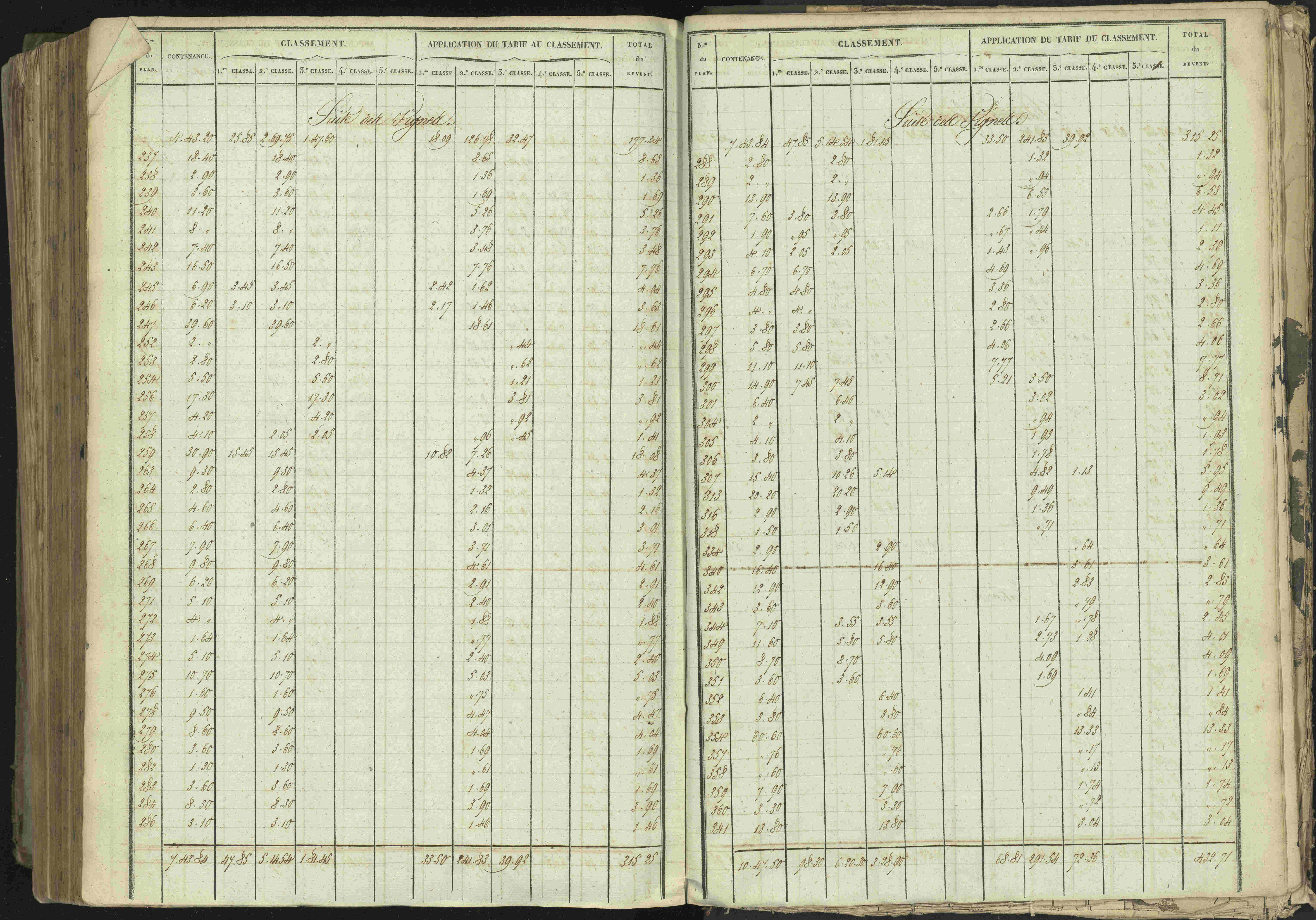 Baratier - 3 P 202/1 - 3 P 202/1 - Matrice, folios 1-440.