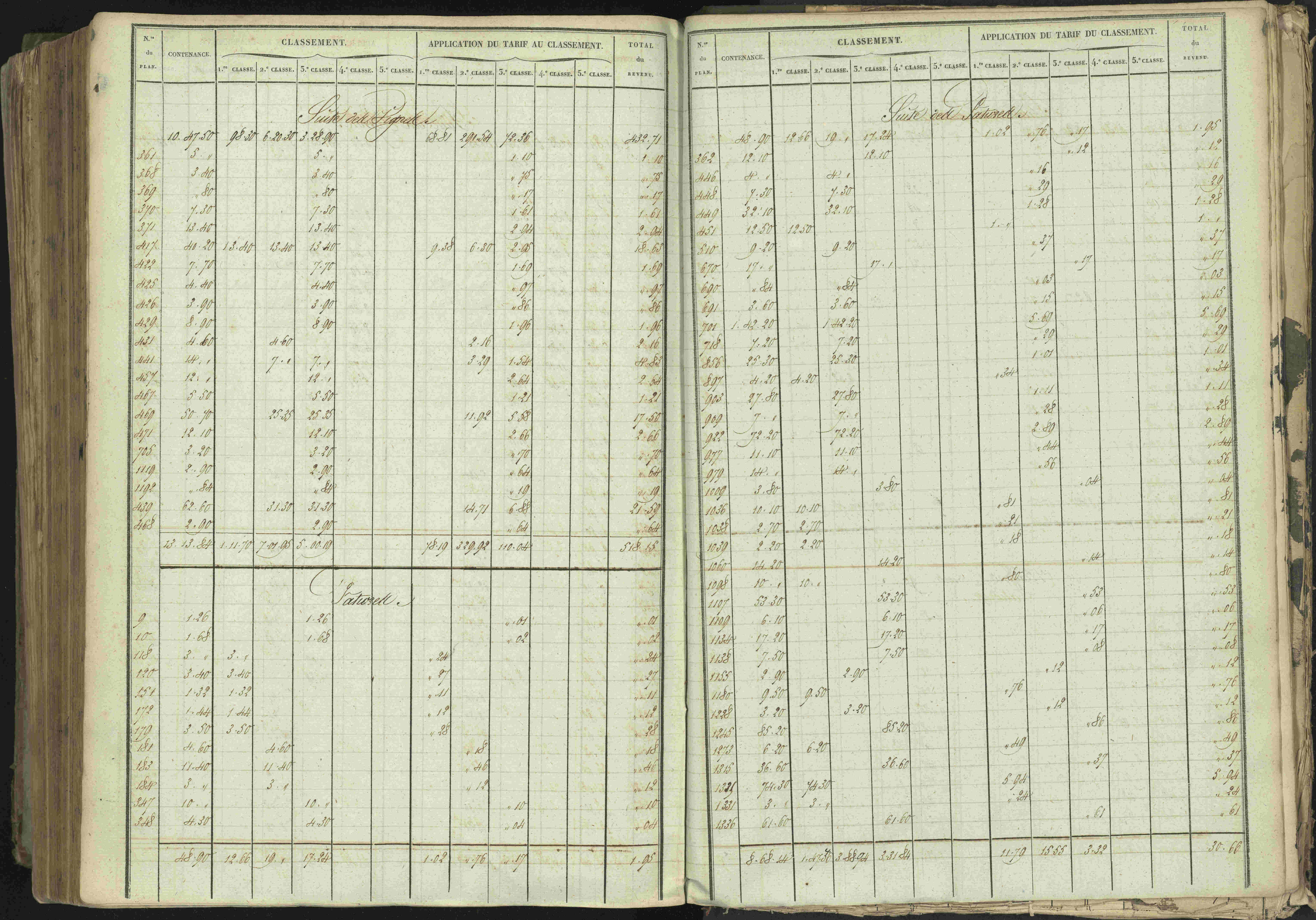 Baratier - 3 P 202/1 - 3 P 202/1 - Matrice, folios 1-440.