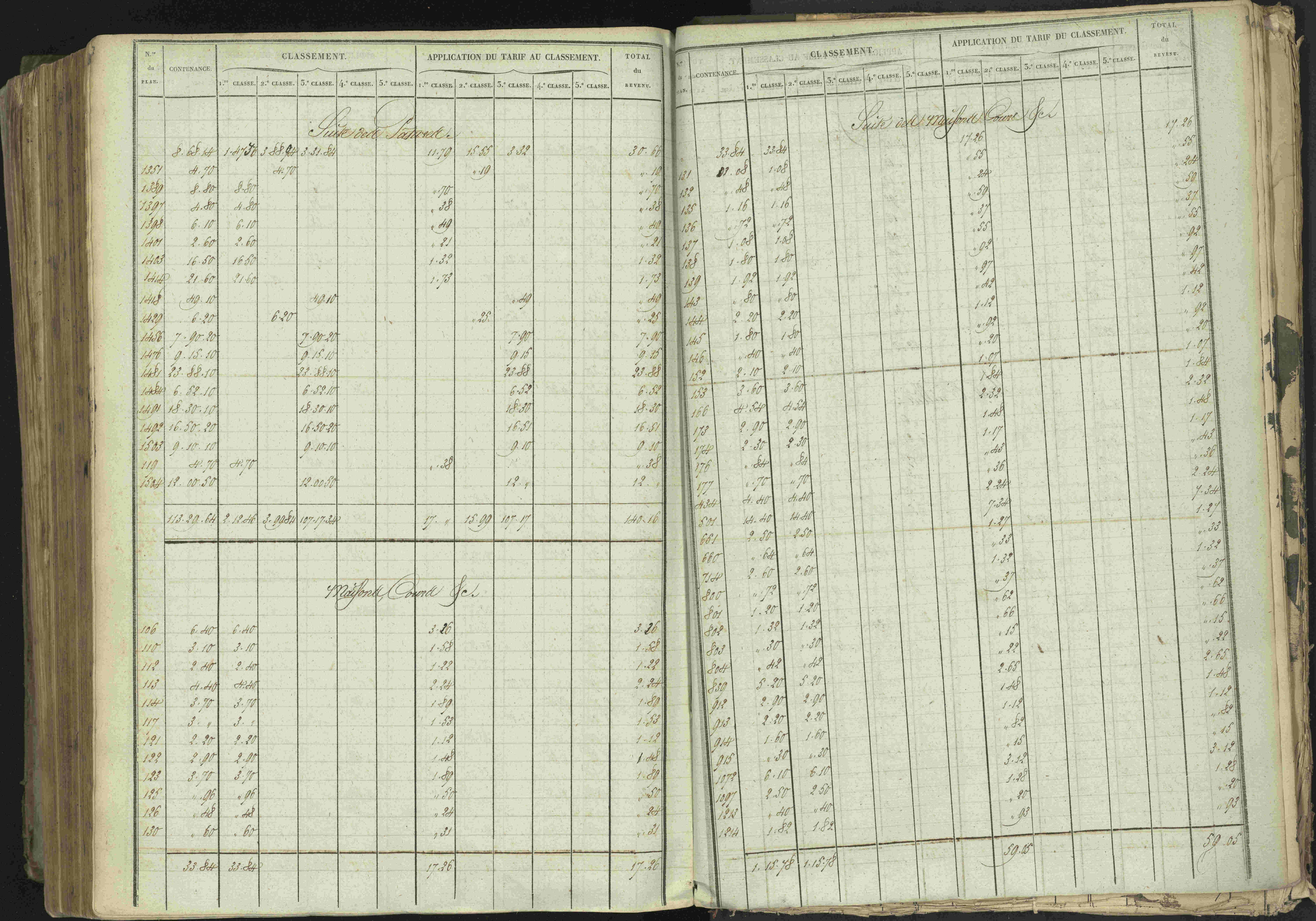 Baratier - 3 P 202/1 - 3 P 202/1 - Matrice, folios 1-440.