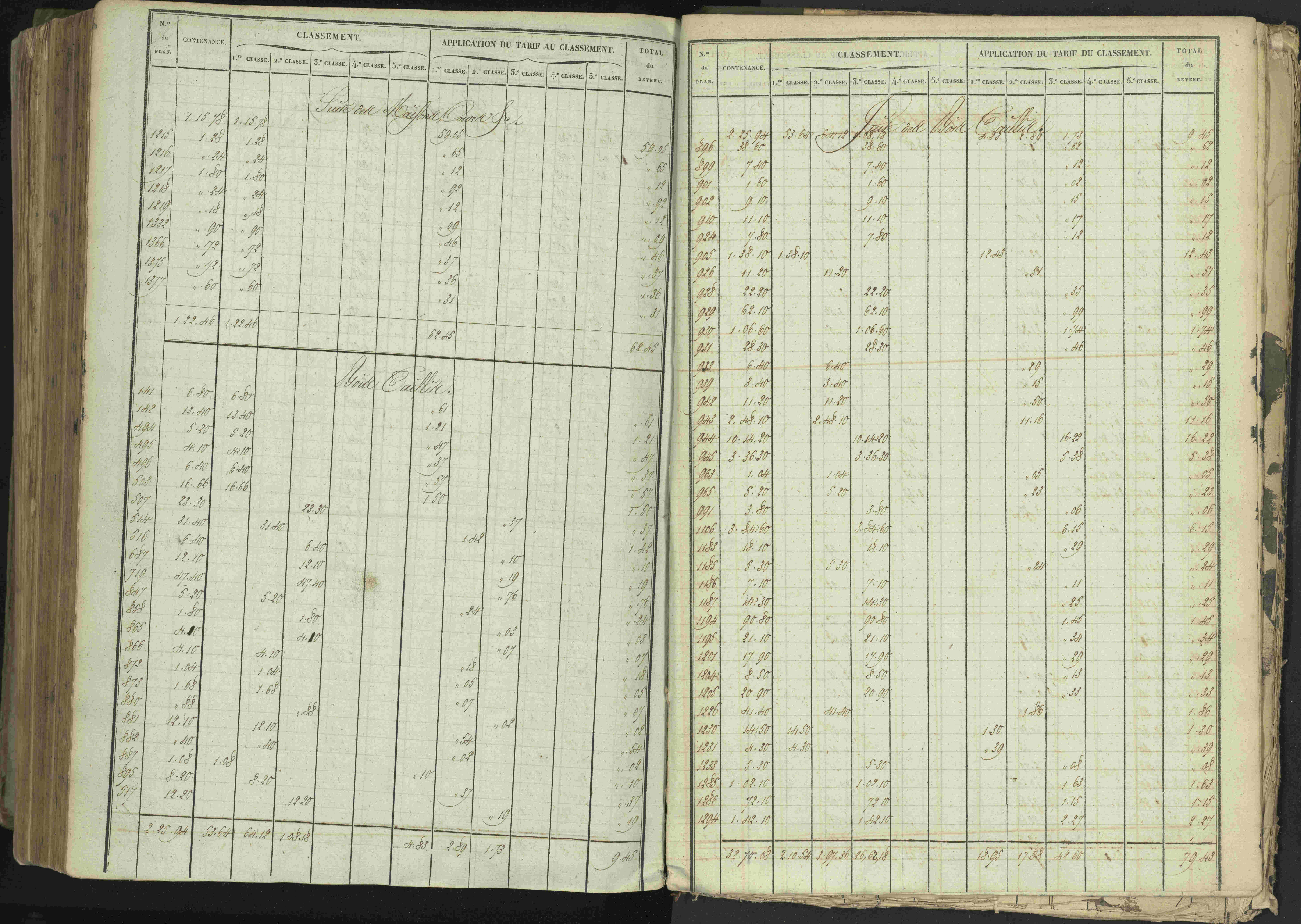 Baratier - 3 P 202/1 - 3 P 202/1 - Matrice, folios 1-440.