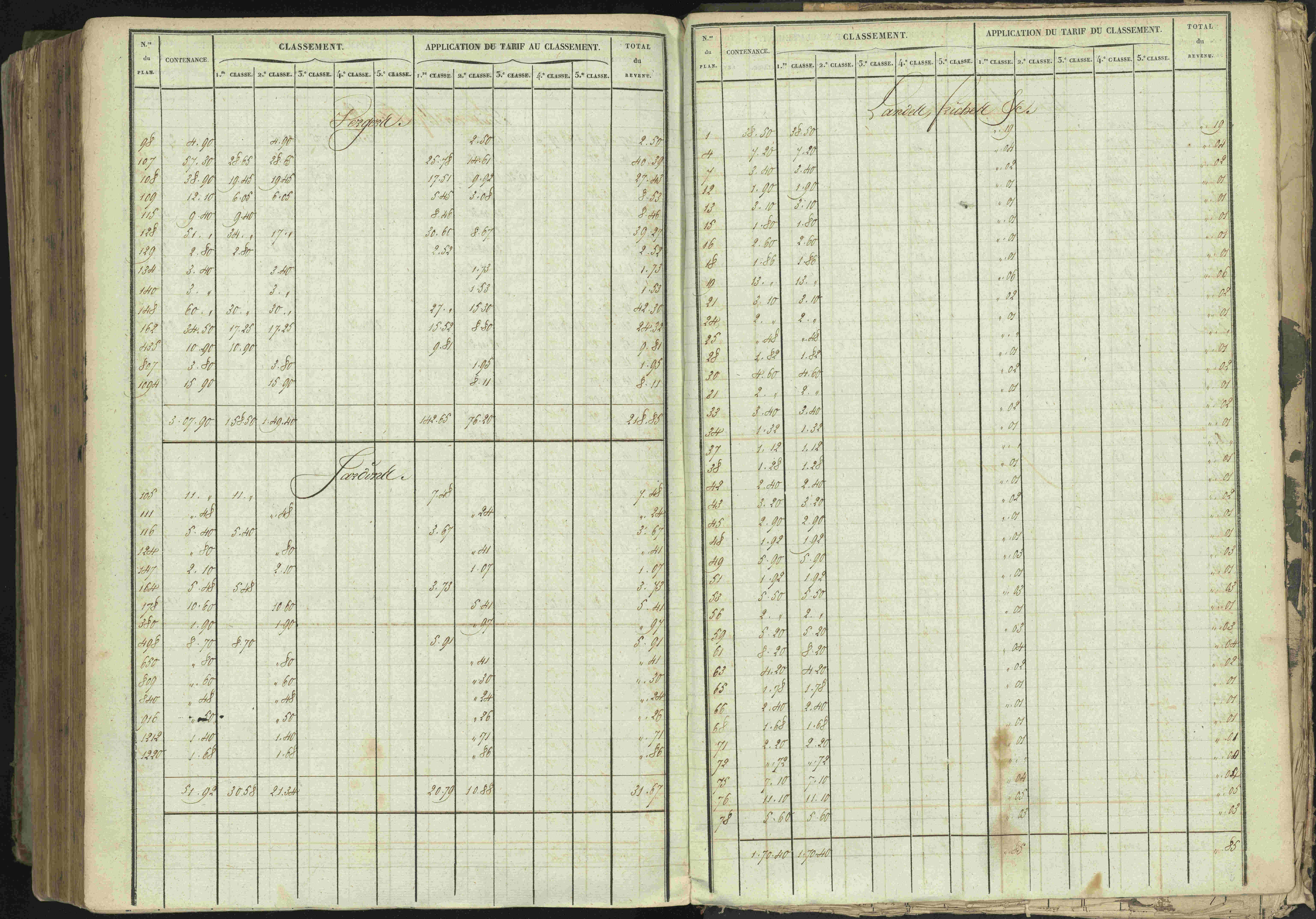 Baratier - 3 P 202/1 - 3 P 202/1 - Matrice, folios 1-440.
