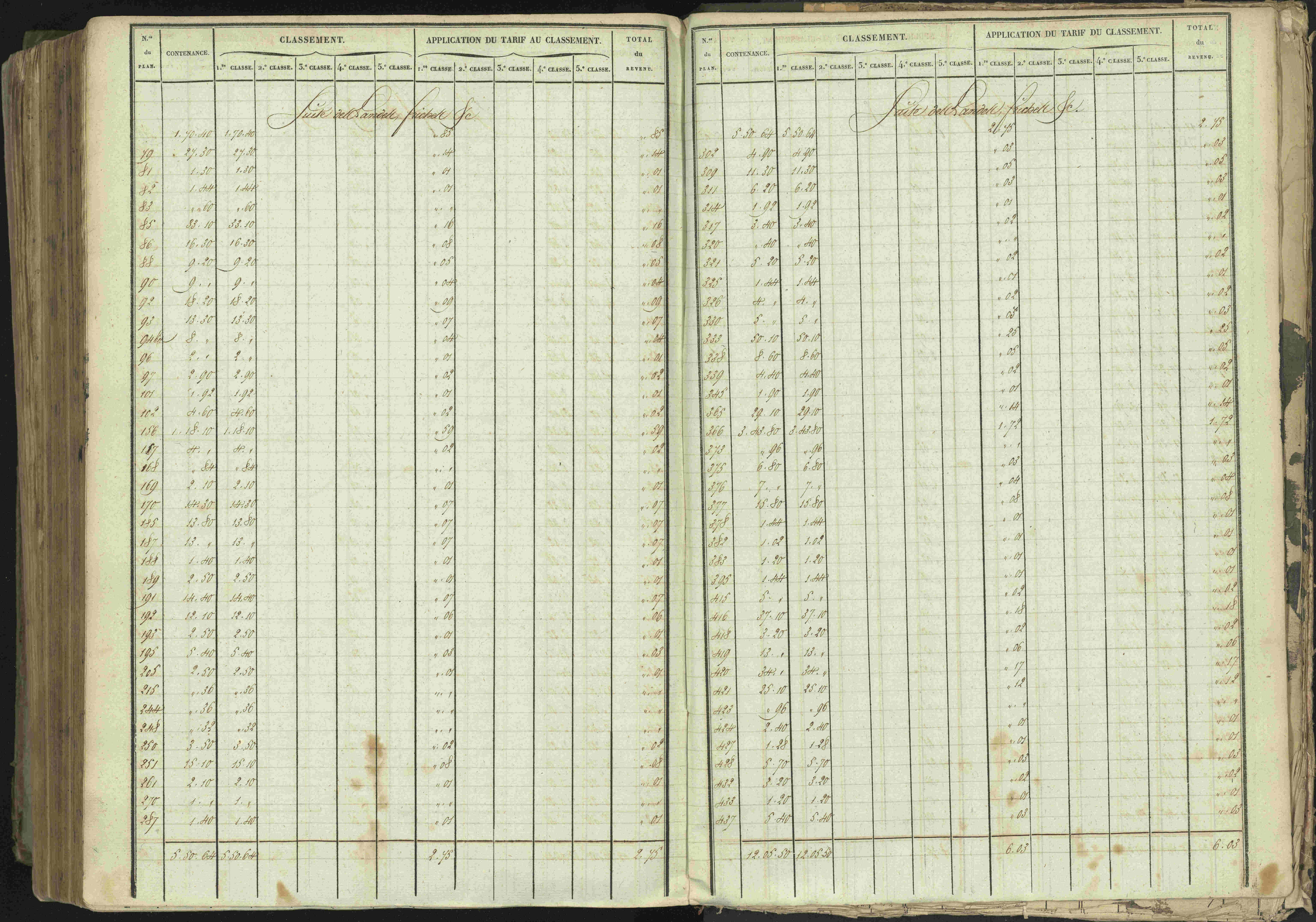 Baratier - 3 P 202/1 - 3 P 202/1 - Matrice, folios 1-440.