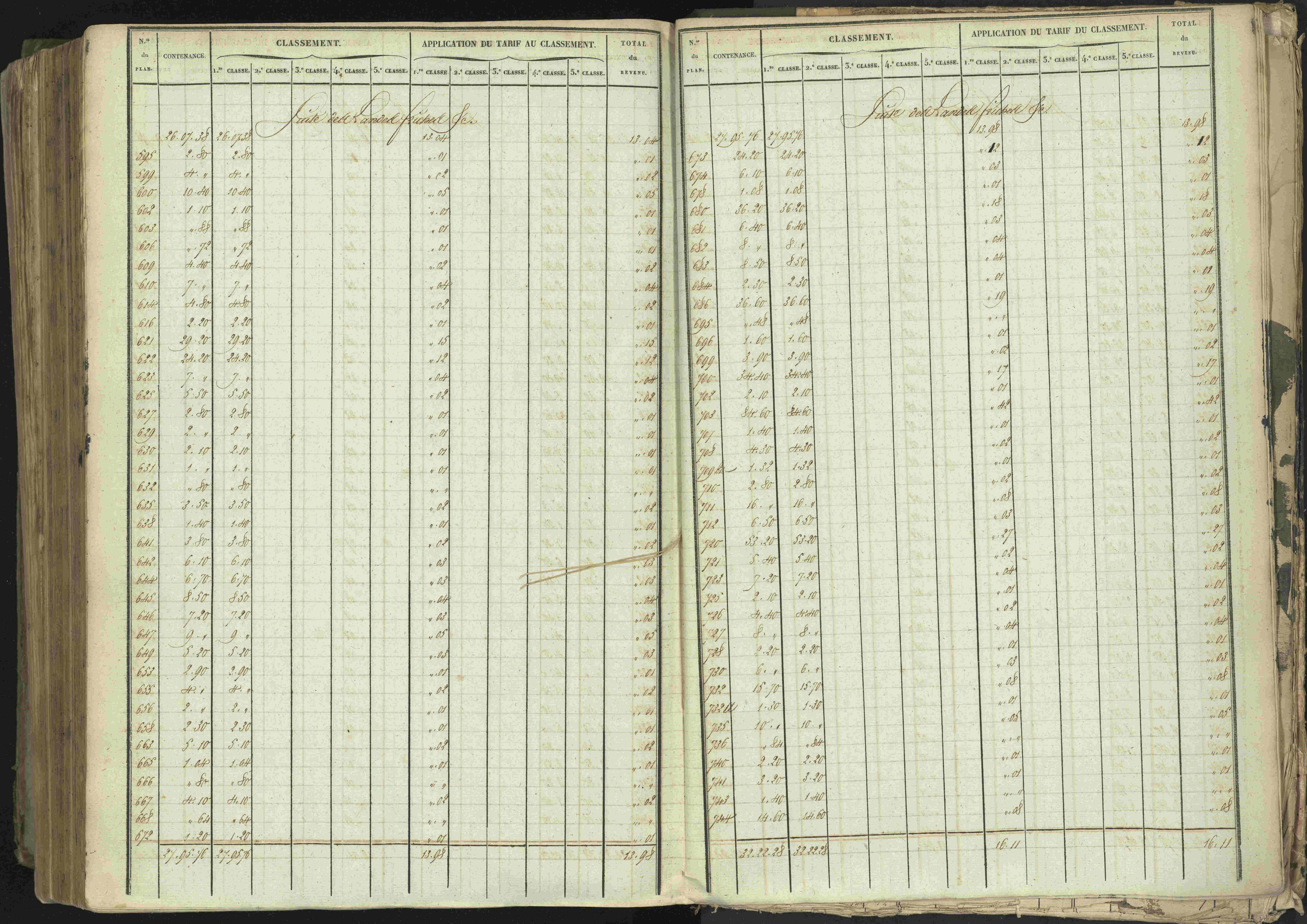 Baratier - 3 P 202/1 - 3 P 202/1 - Matrice, folios 1-440.