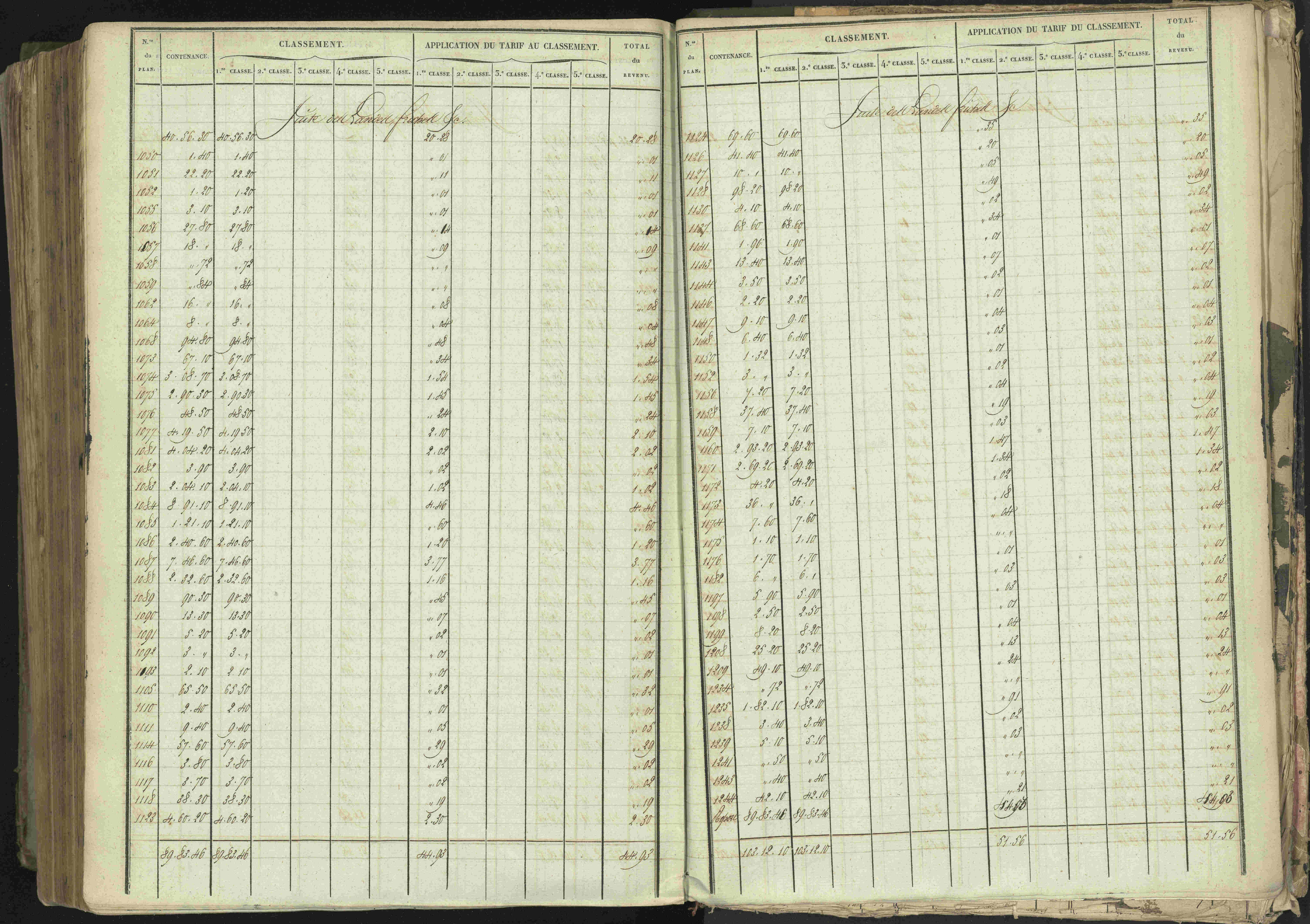 Baratier - 3 P 202/1 - 3 P 202/1 - Matrice, folios 1-440.